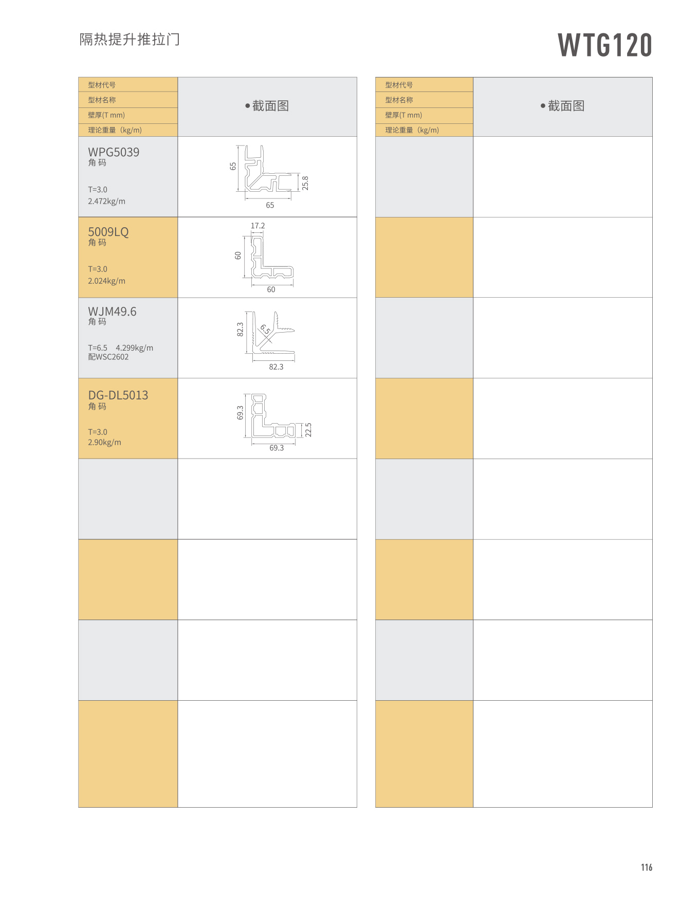 WTG120��������������