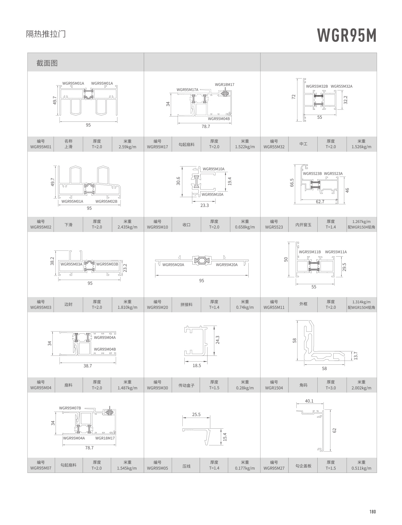 WGR95M����������