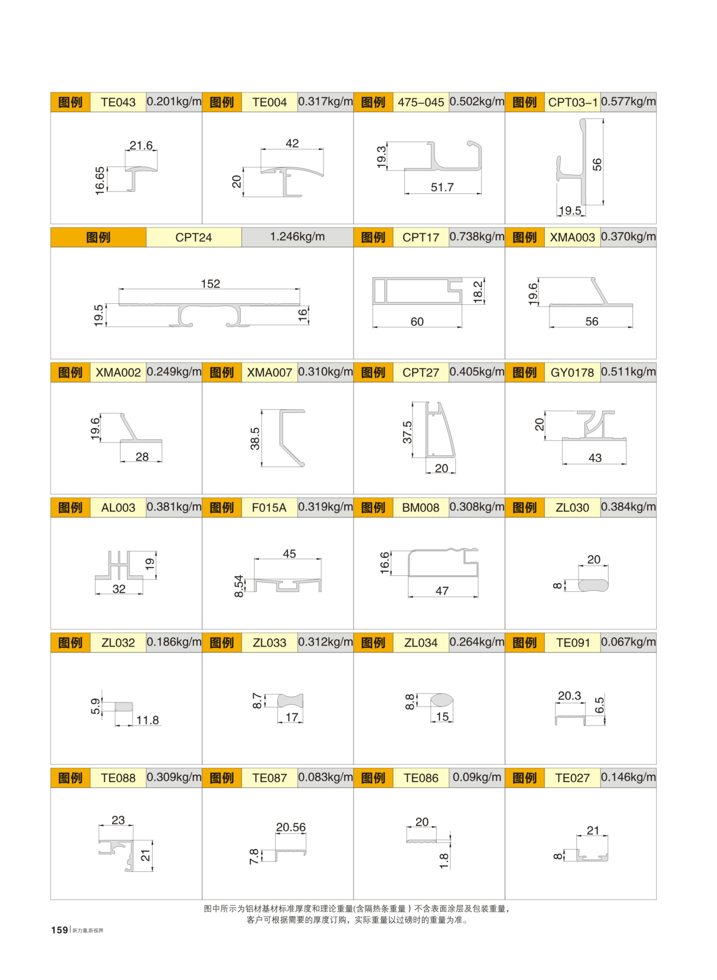 ���ּ����