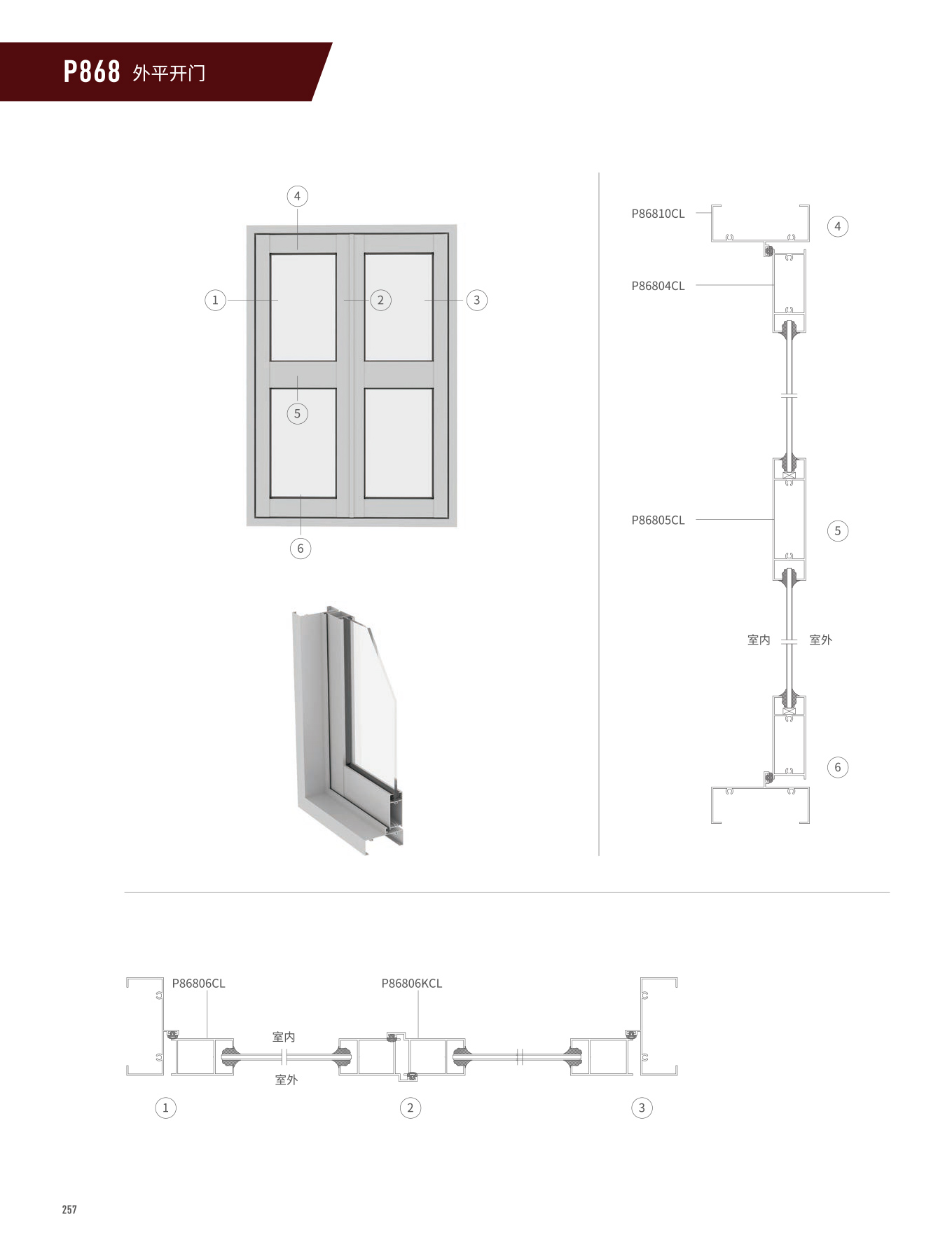 P868ϵ��ƽ����