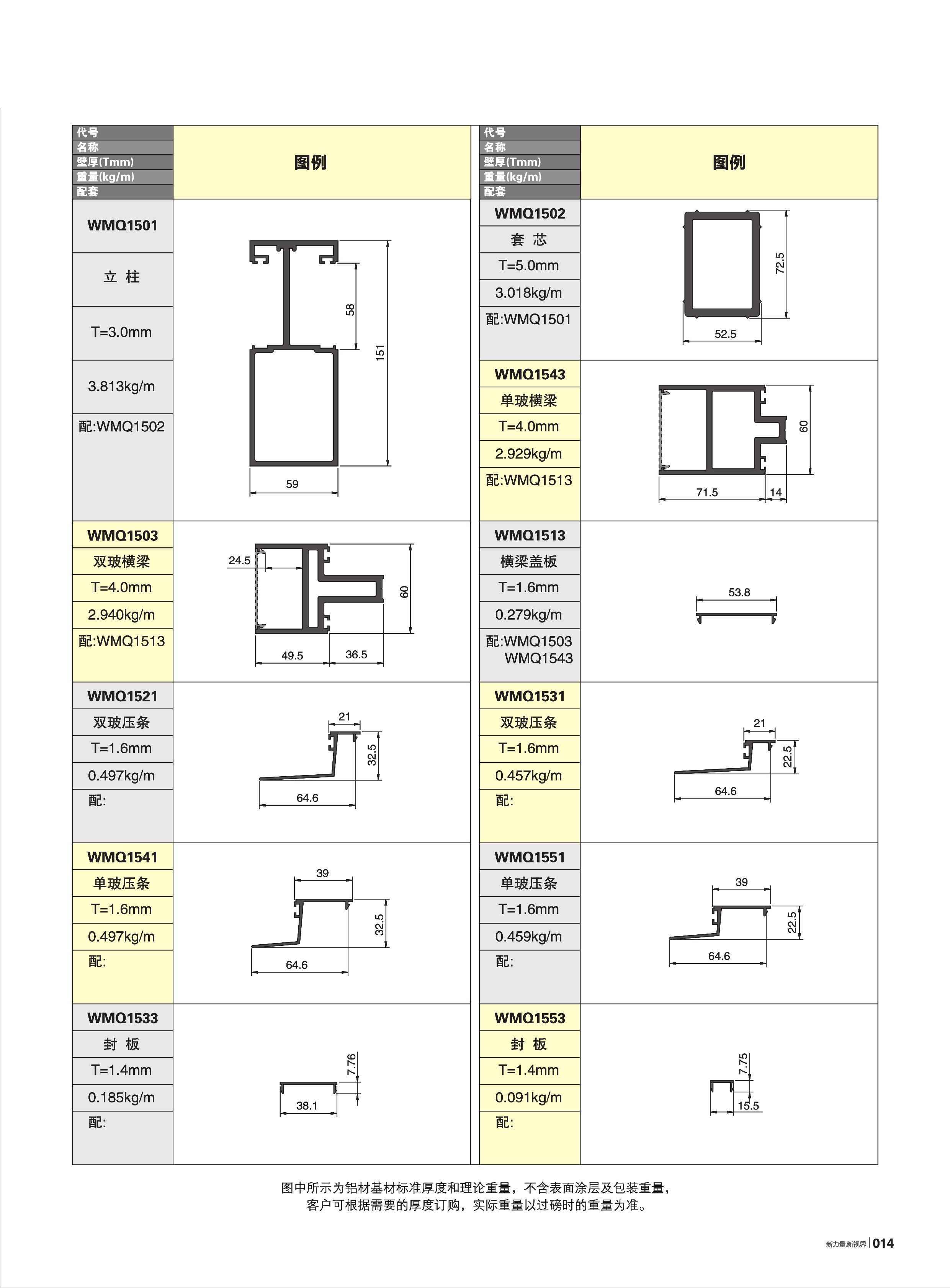 WMQ150ϵ������Ļǽ(60��)