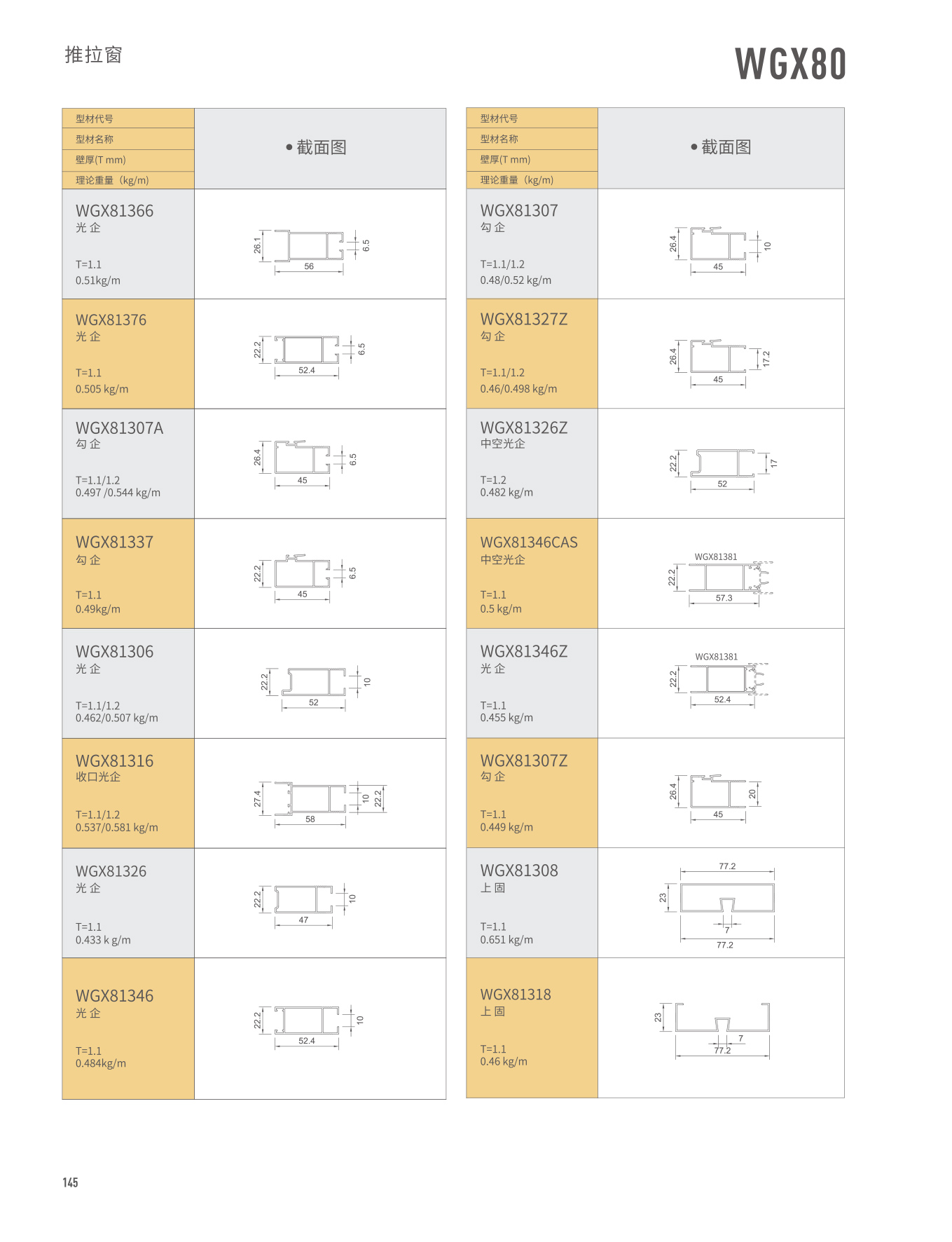 WGX80������