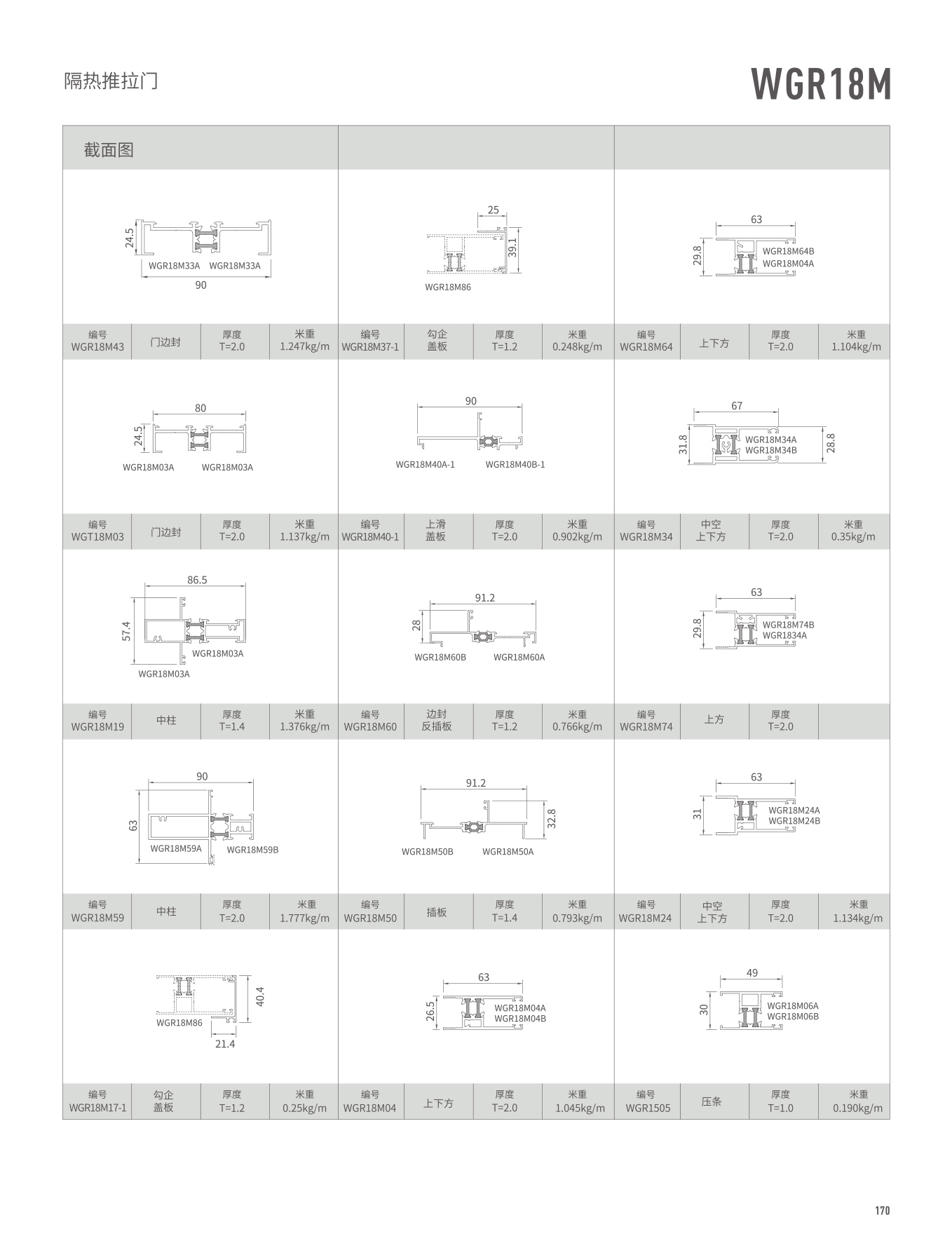 WGR18M���������š���