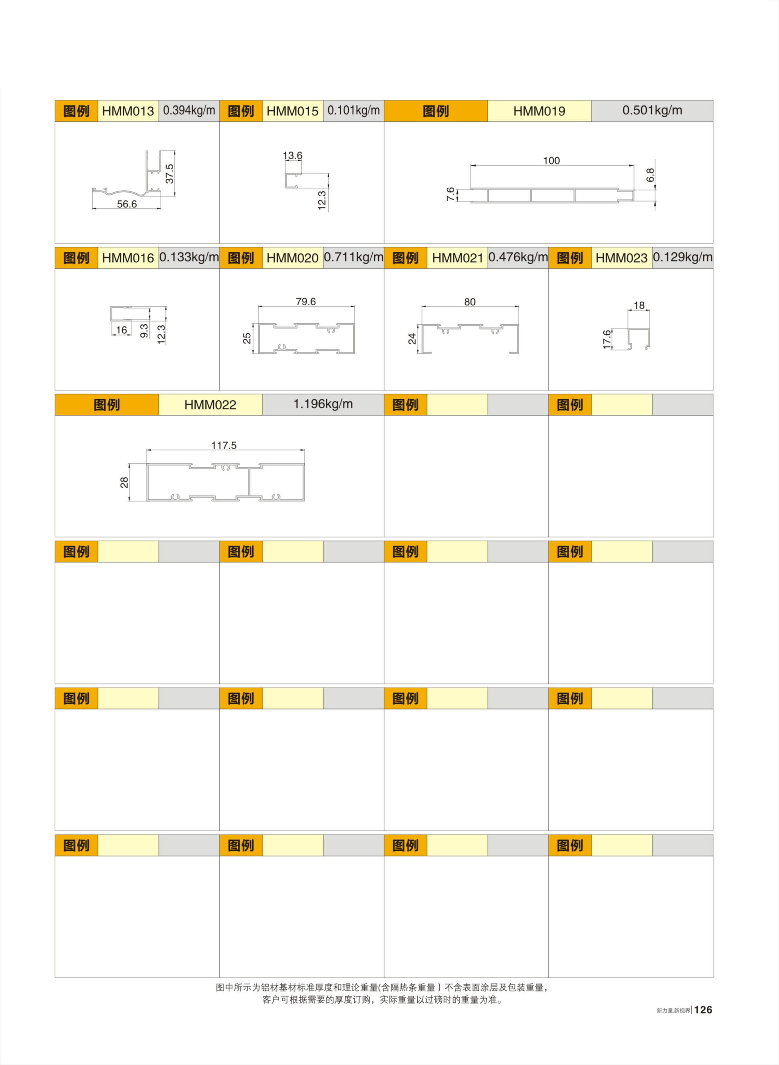 ����(HMD��ƽ���š������������)