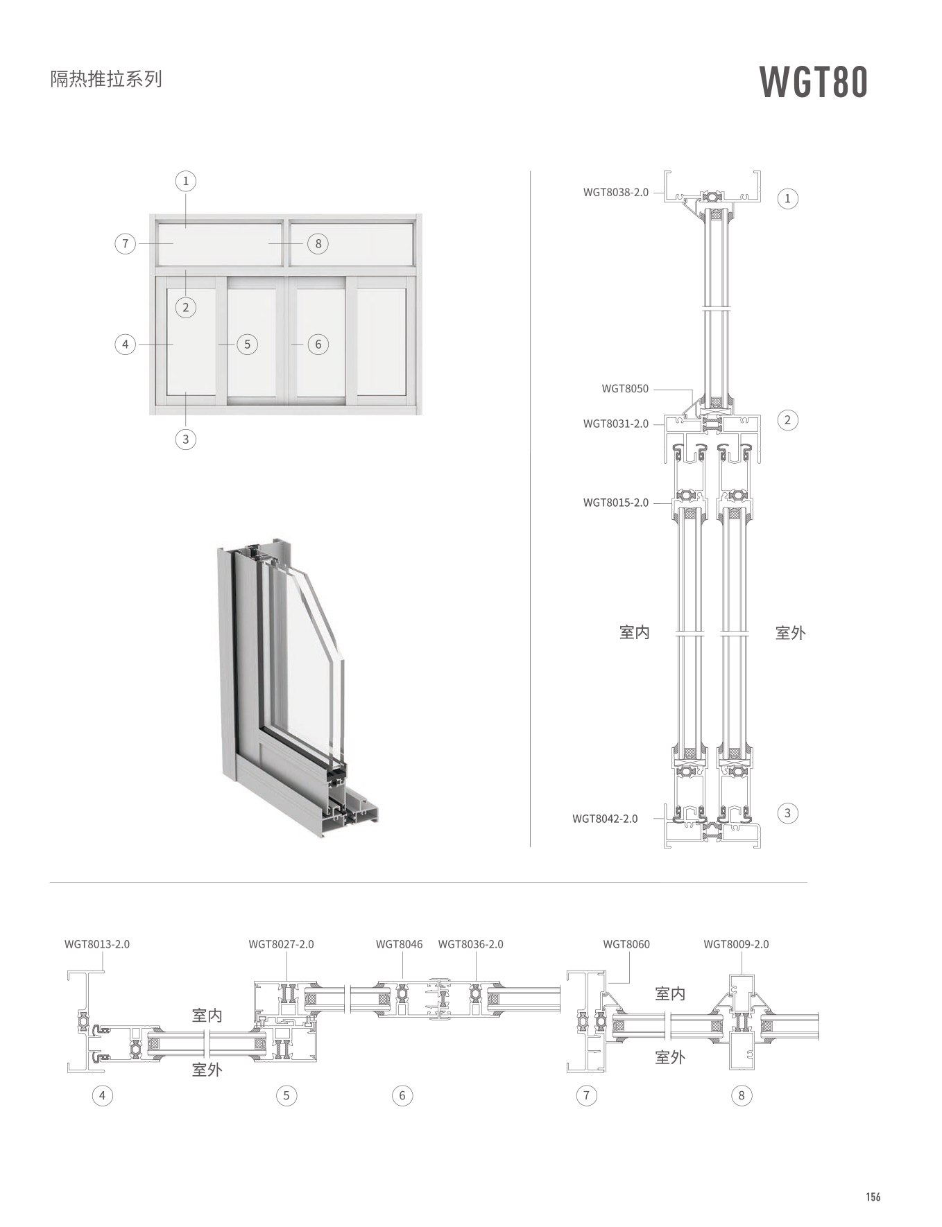 WGT80���������š���