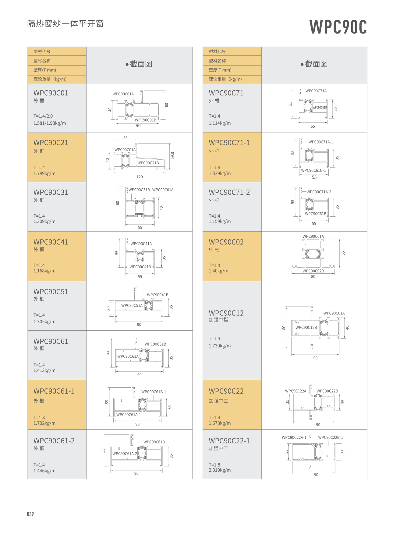 WPC90C���ȴ�ɴһ��ƽ����