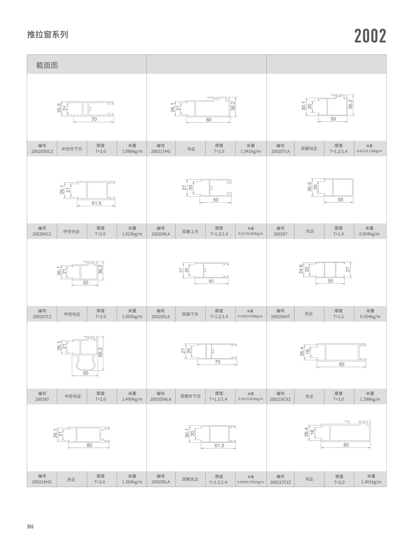 2002/WTC125Aϵ�������š���