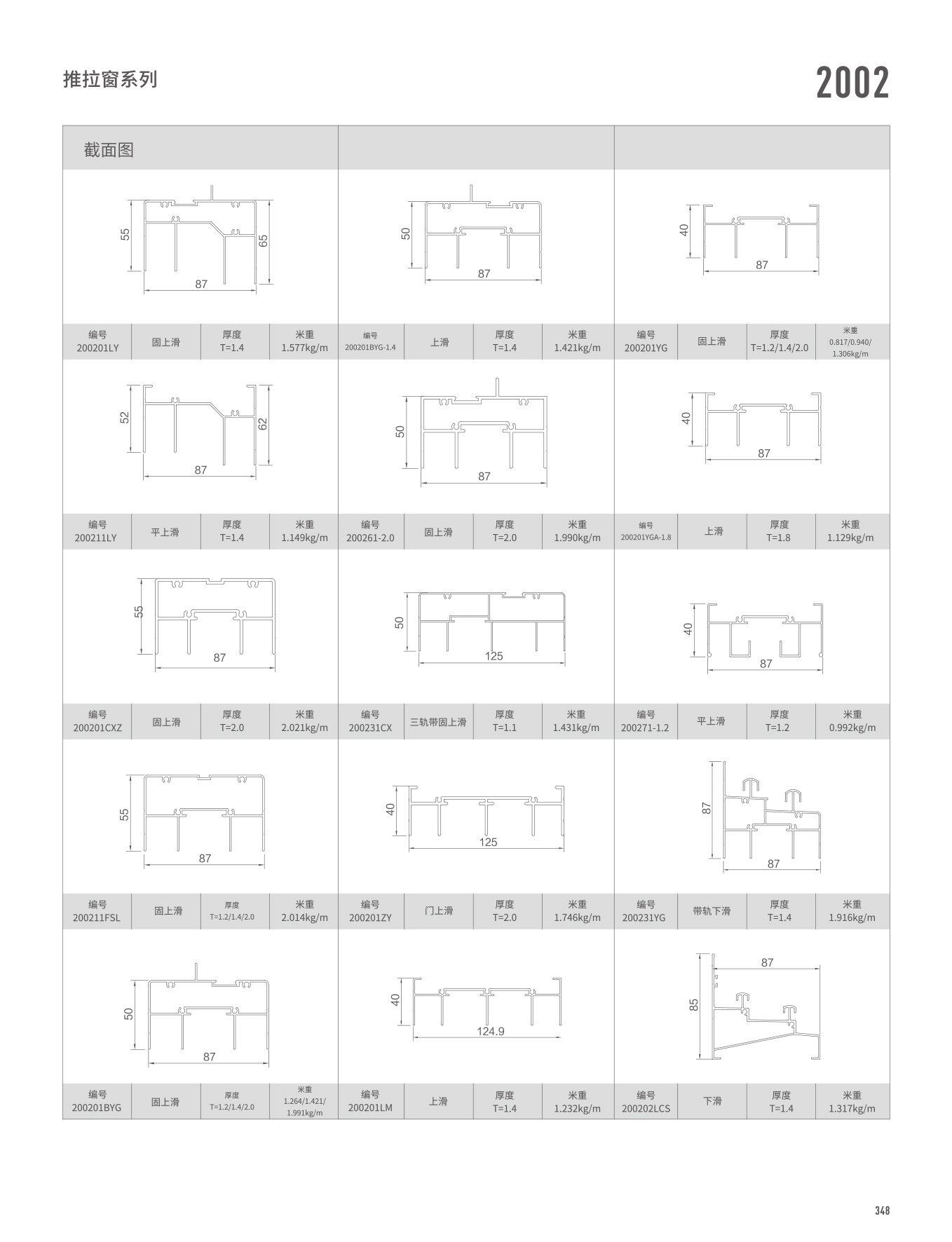 2002/WTC125Aϵ�������š���