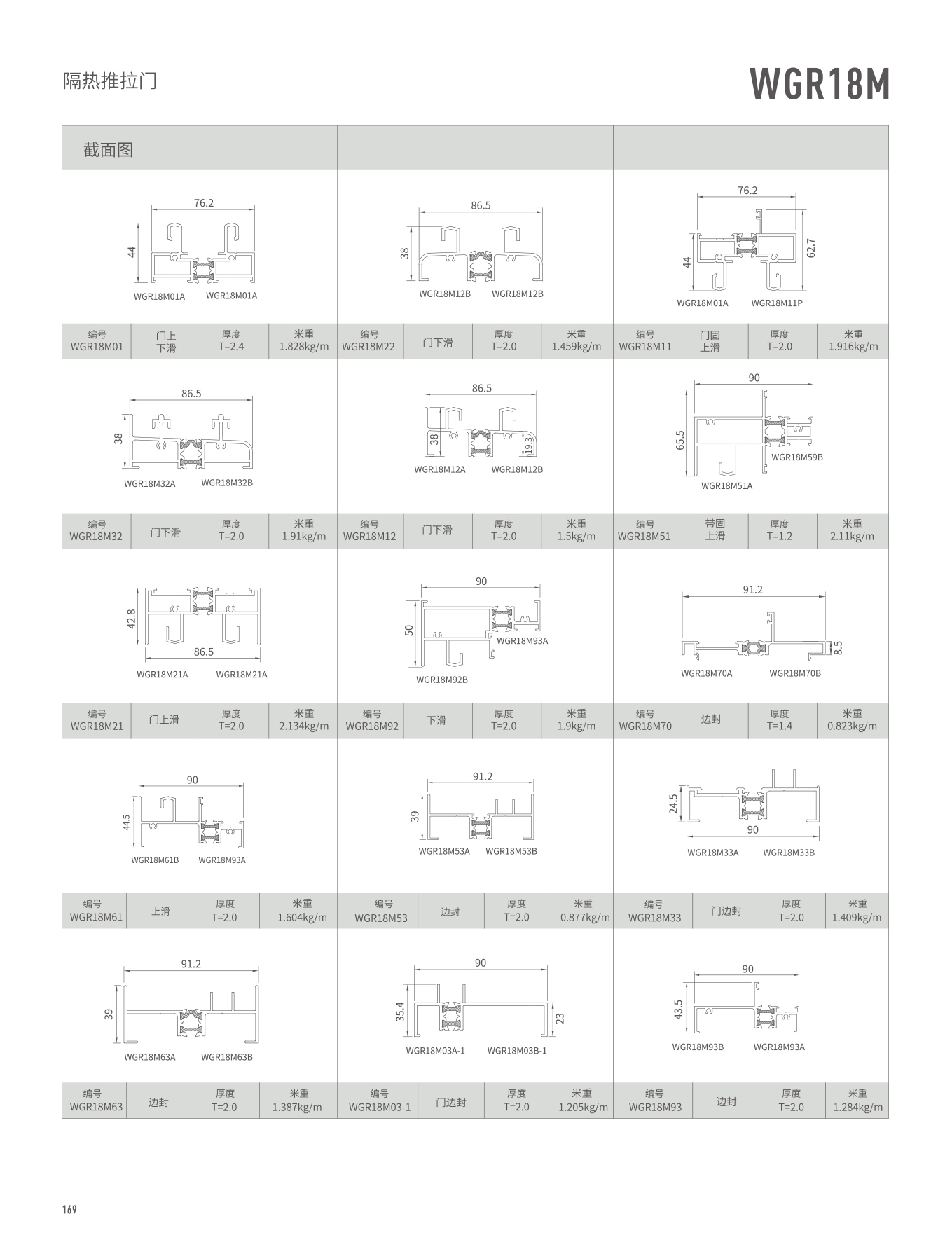 WGR18M���������š���