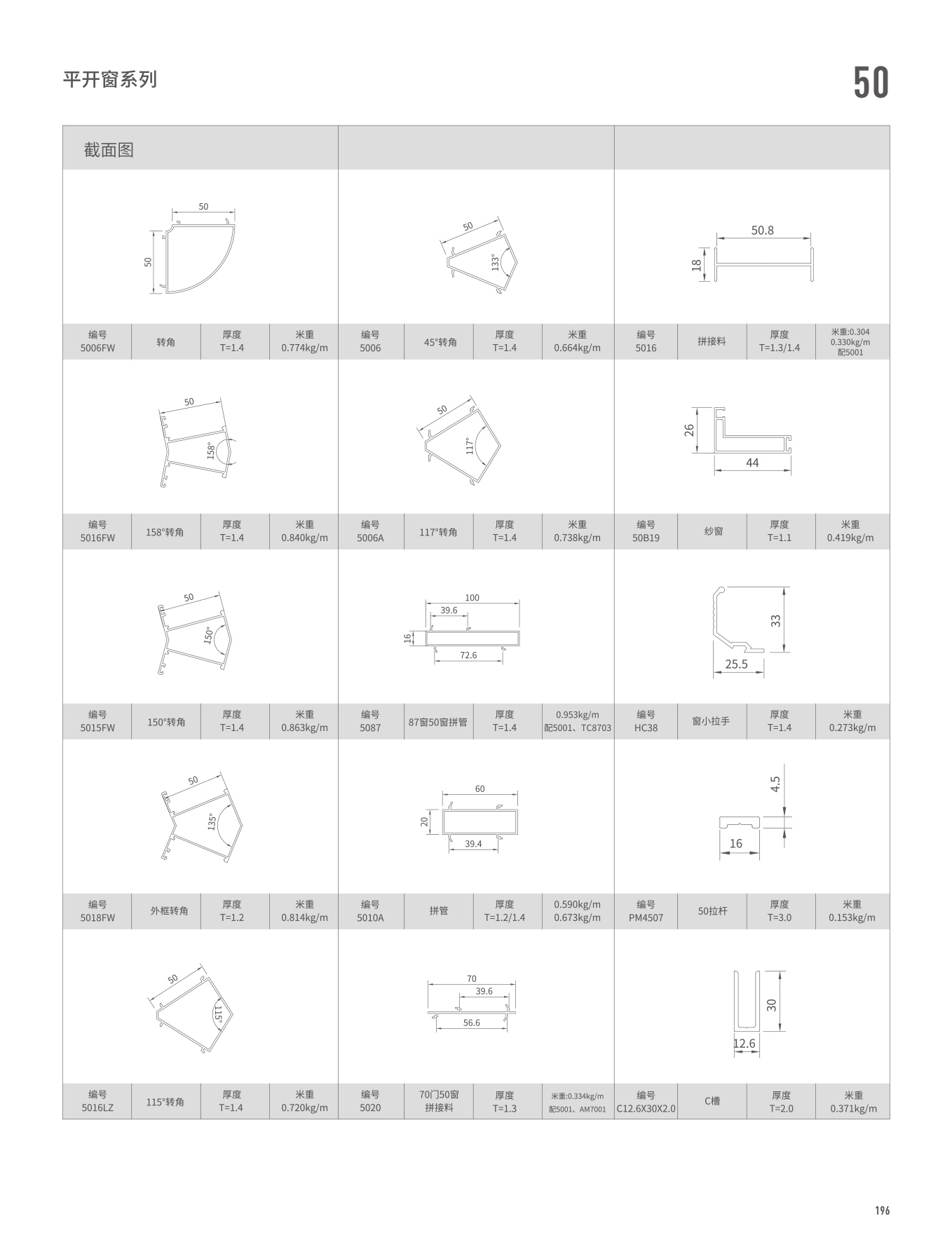 50ϵ��ƽ����