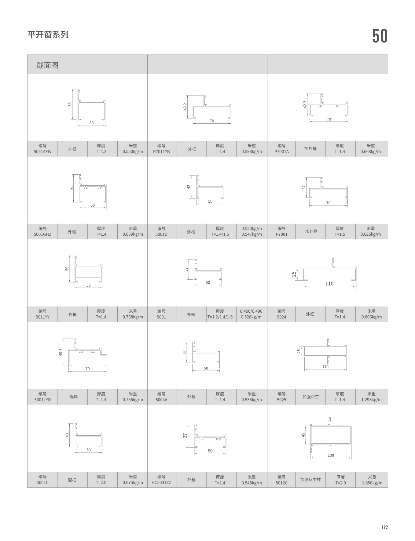 50ϵ��ƽ����