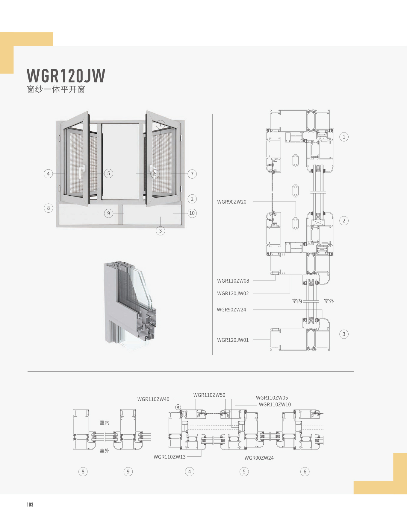 WGR90/140��ɴһ��ƽ����