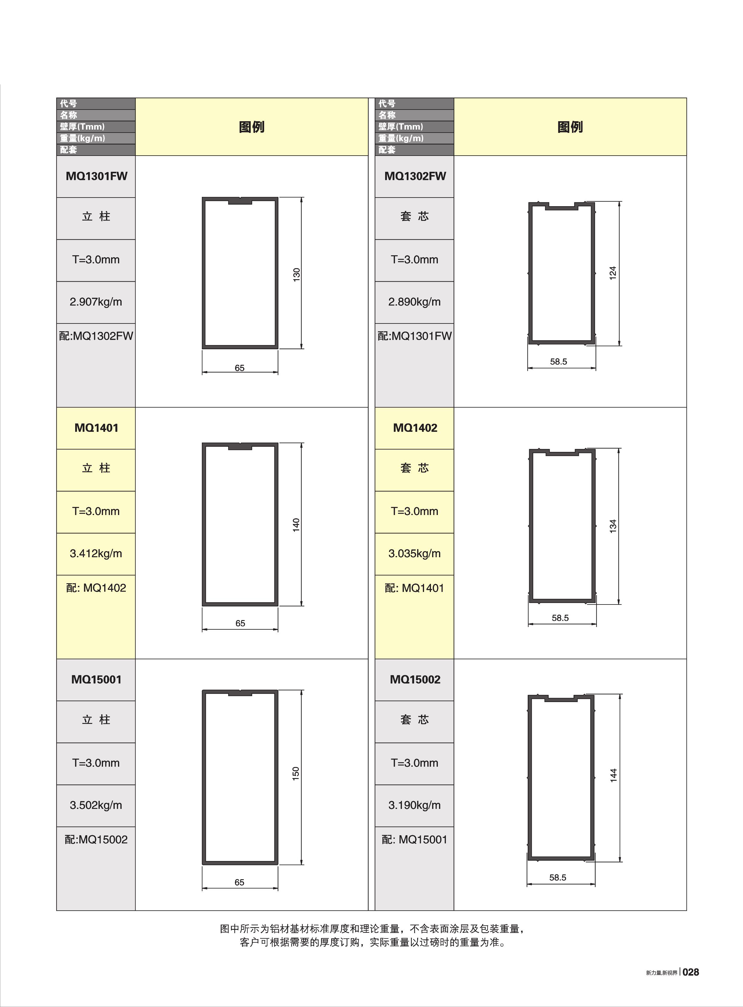 MQ130ϵ������Ļǽ(65��)