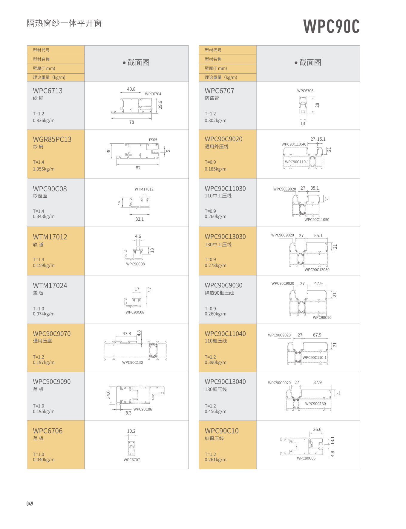 WPC90C���ȴ�ɴһ��ƽ����
