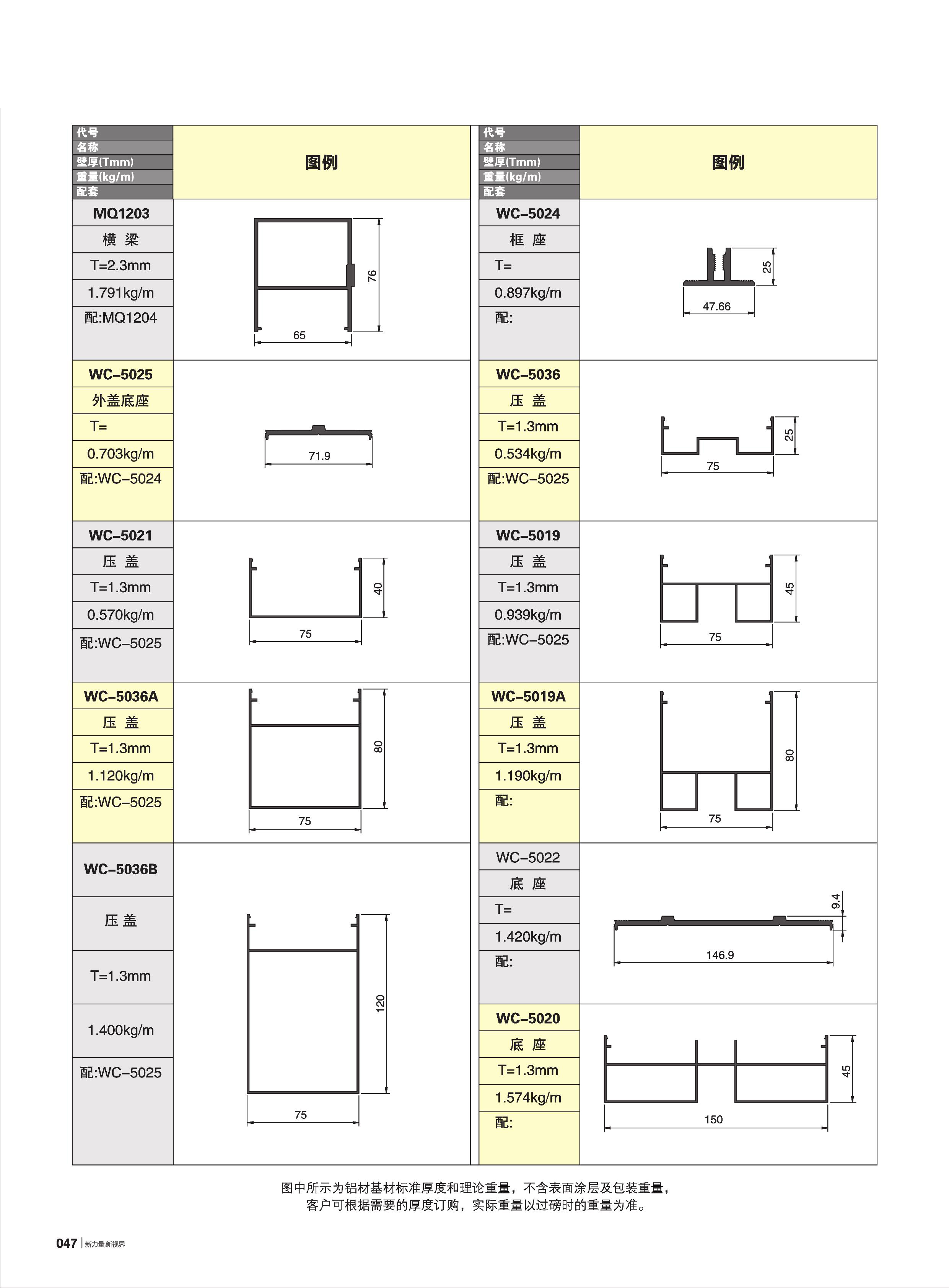150ϵ��˫������Ļǽ(75��)