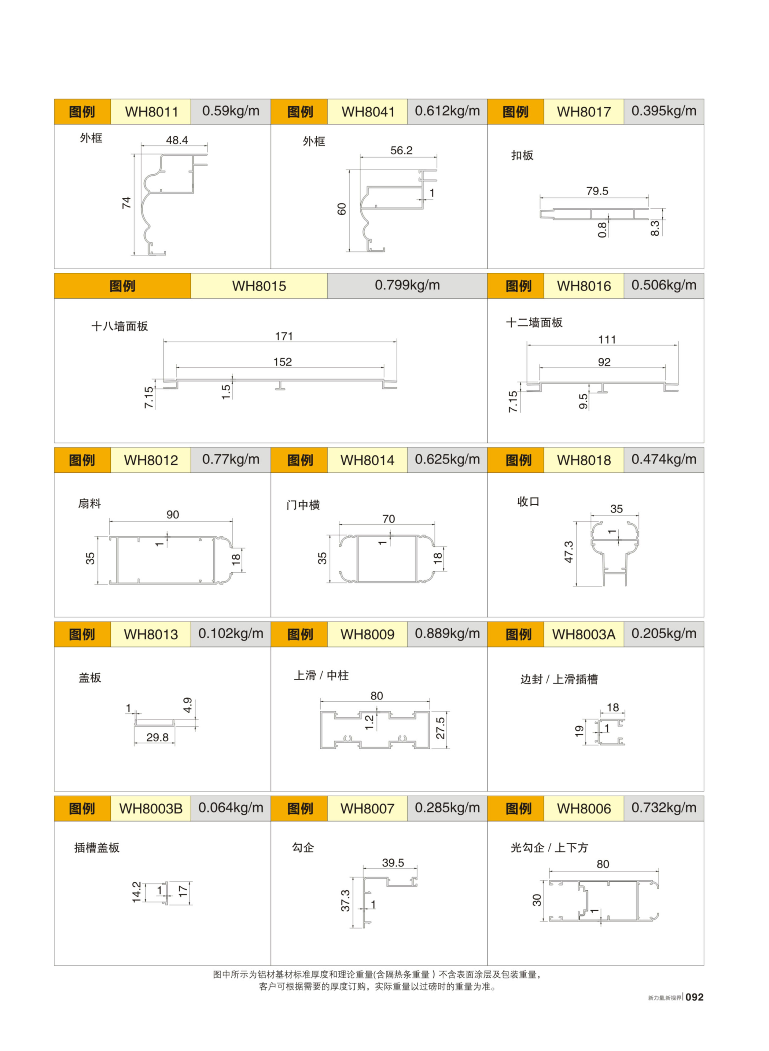 WH80ƽ��������������