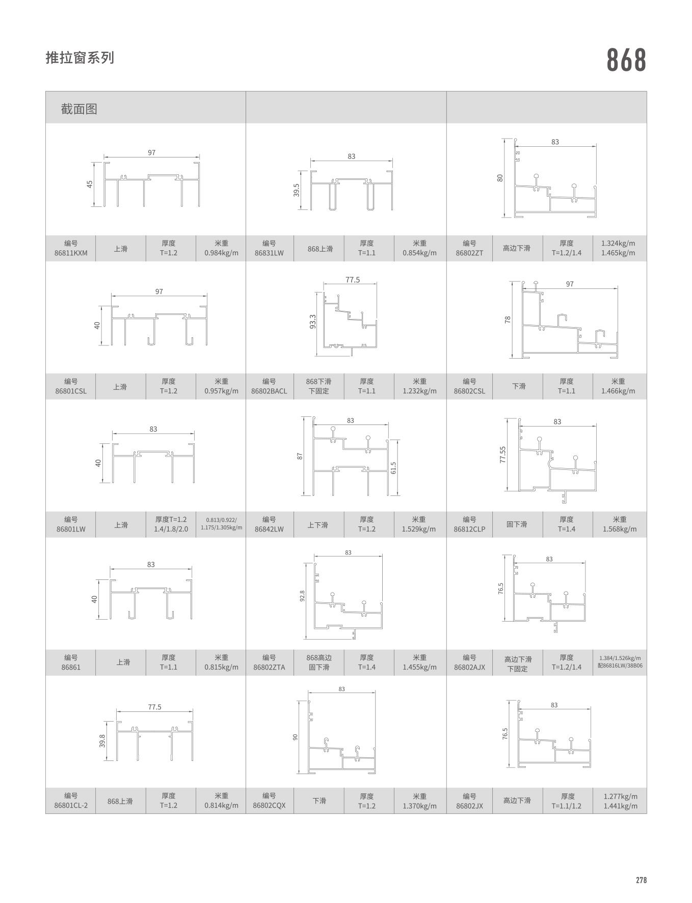 868ϵ��������