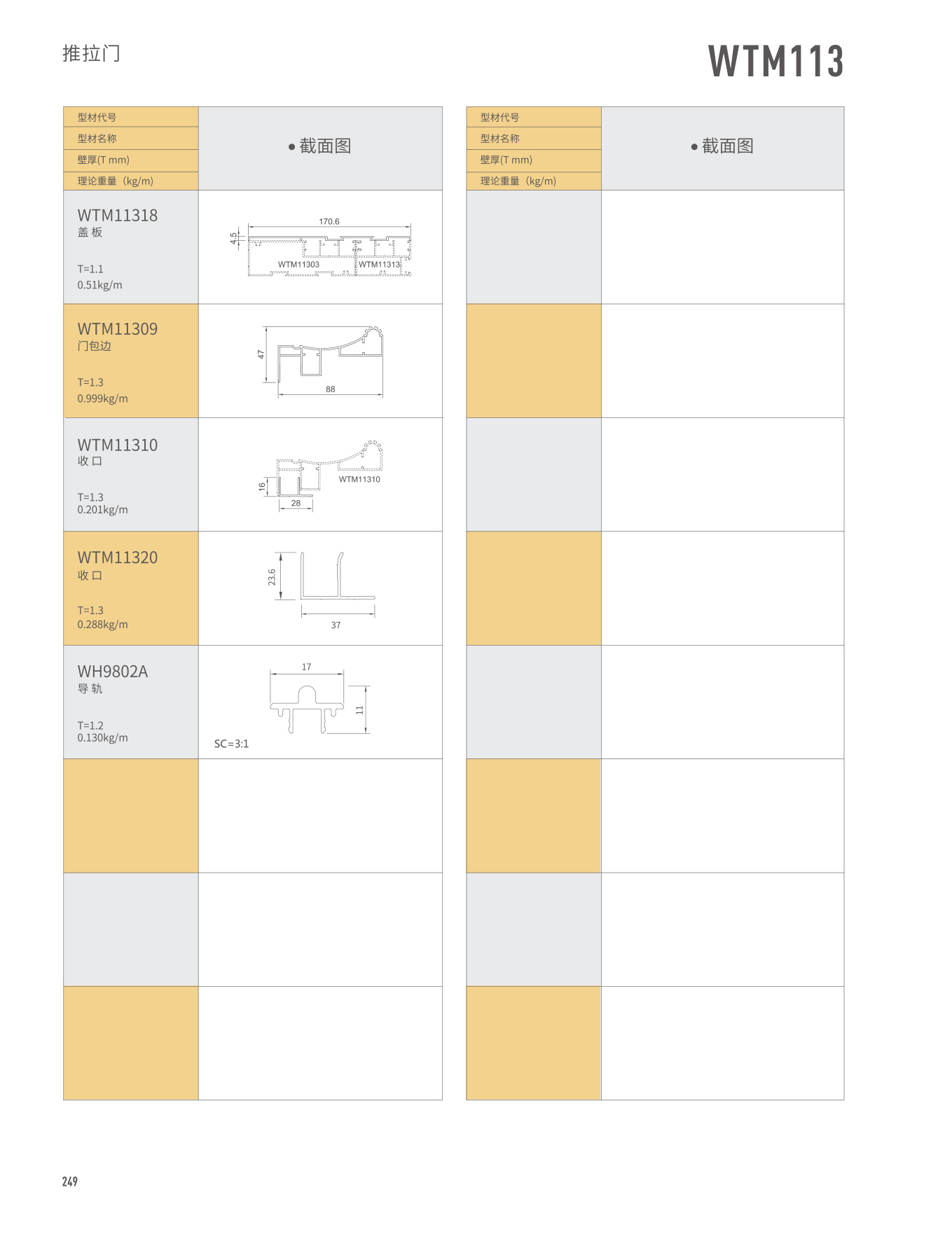 WTM113������