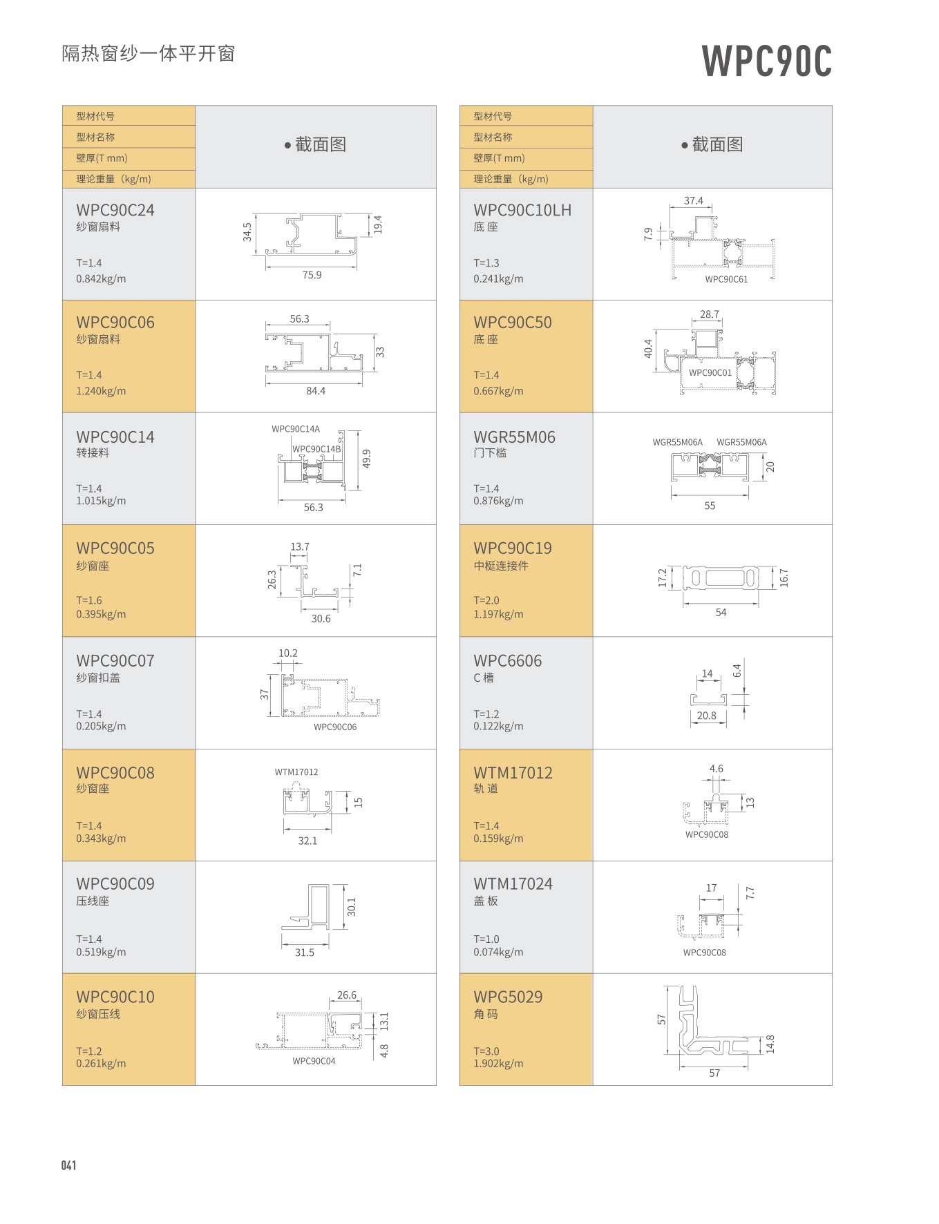 WPC90C���ȴ�ɴһ��ƽ����