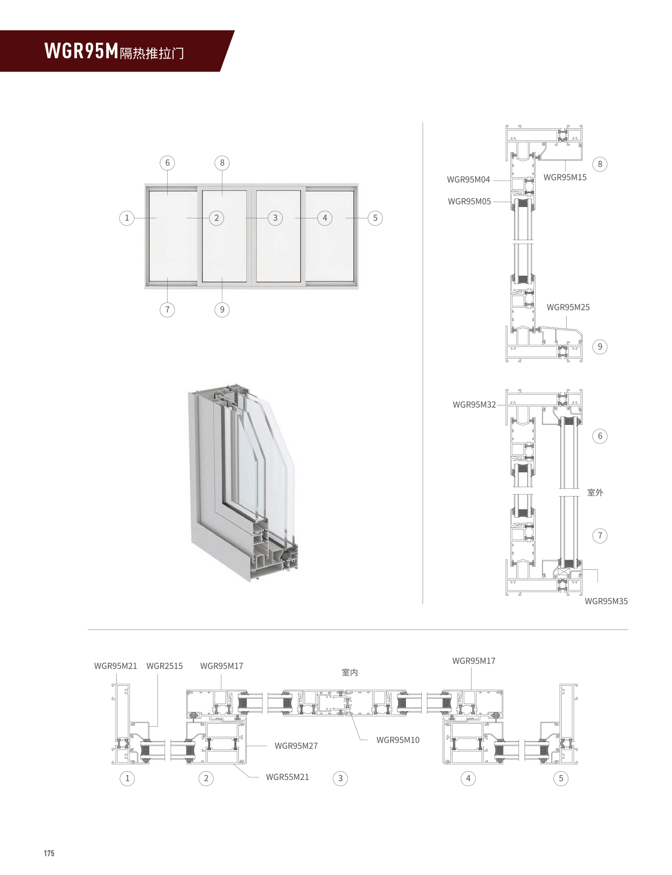 WGR95M����������