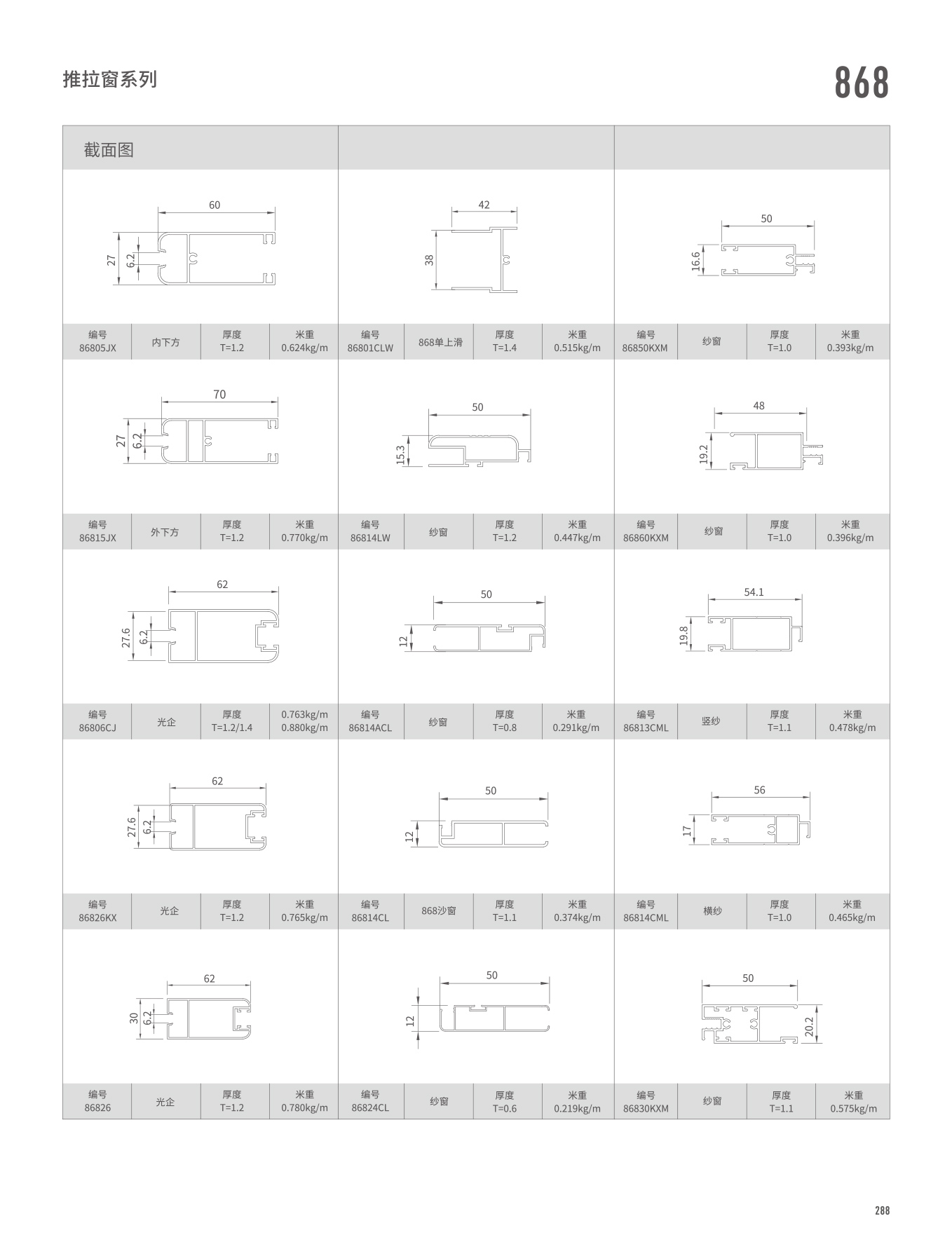 868ϵ��������