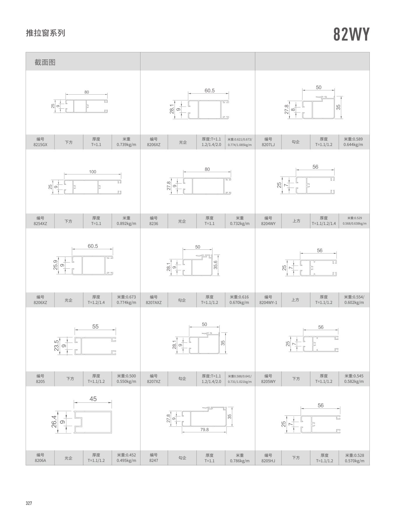 82WYϵ��������