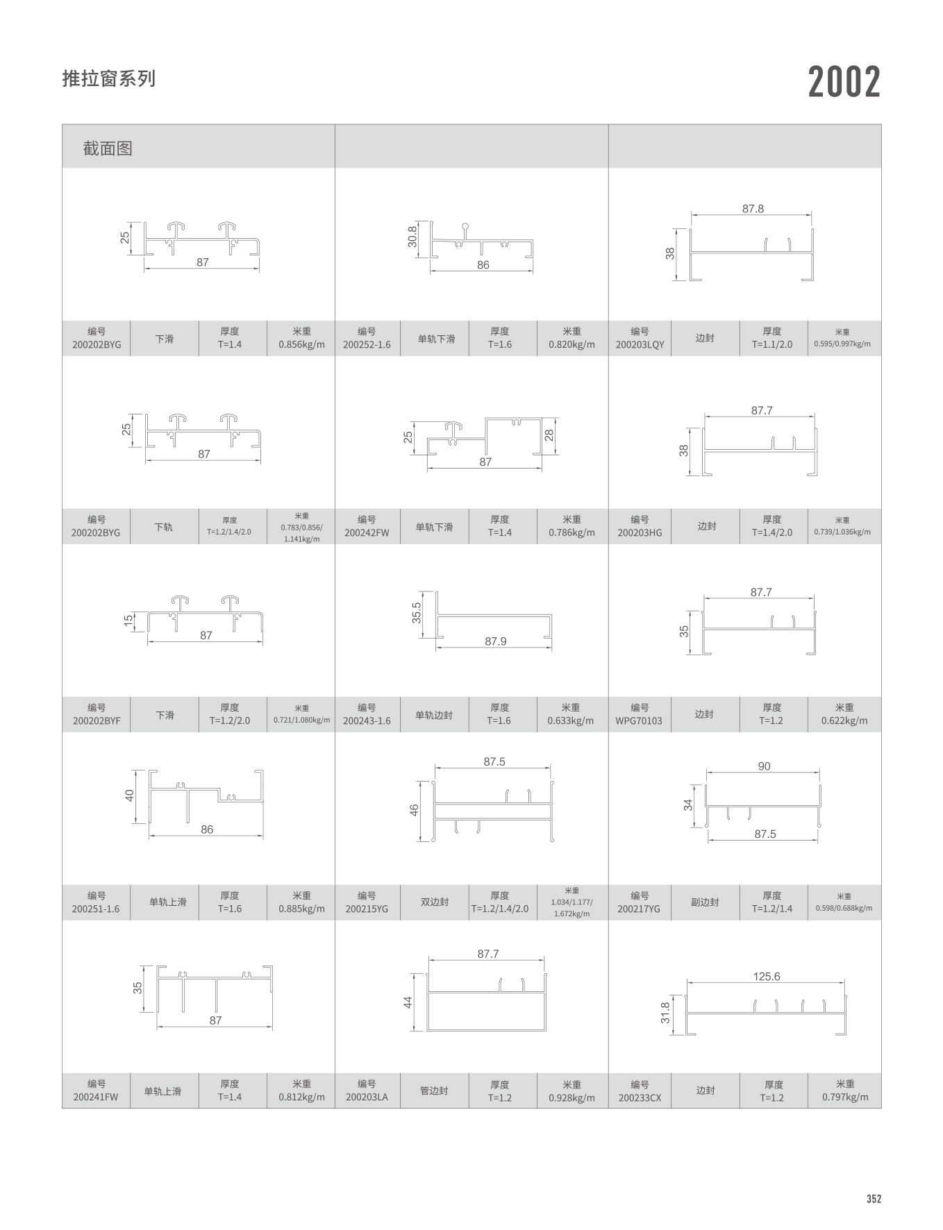 2002/WTC125Aϵ�������š���