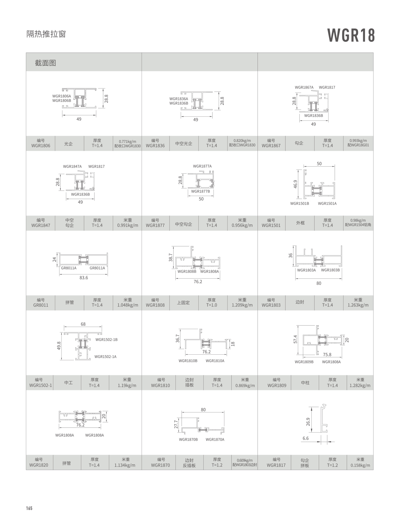 WGR18M���������š���