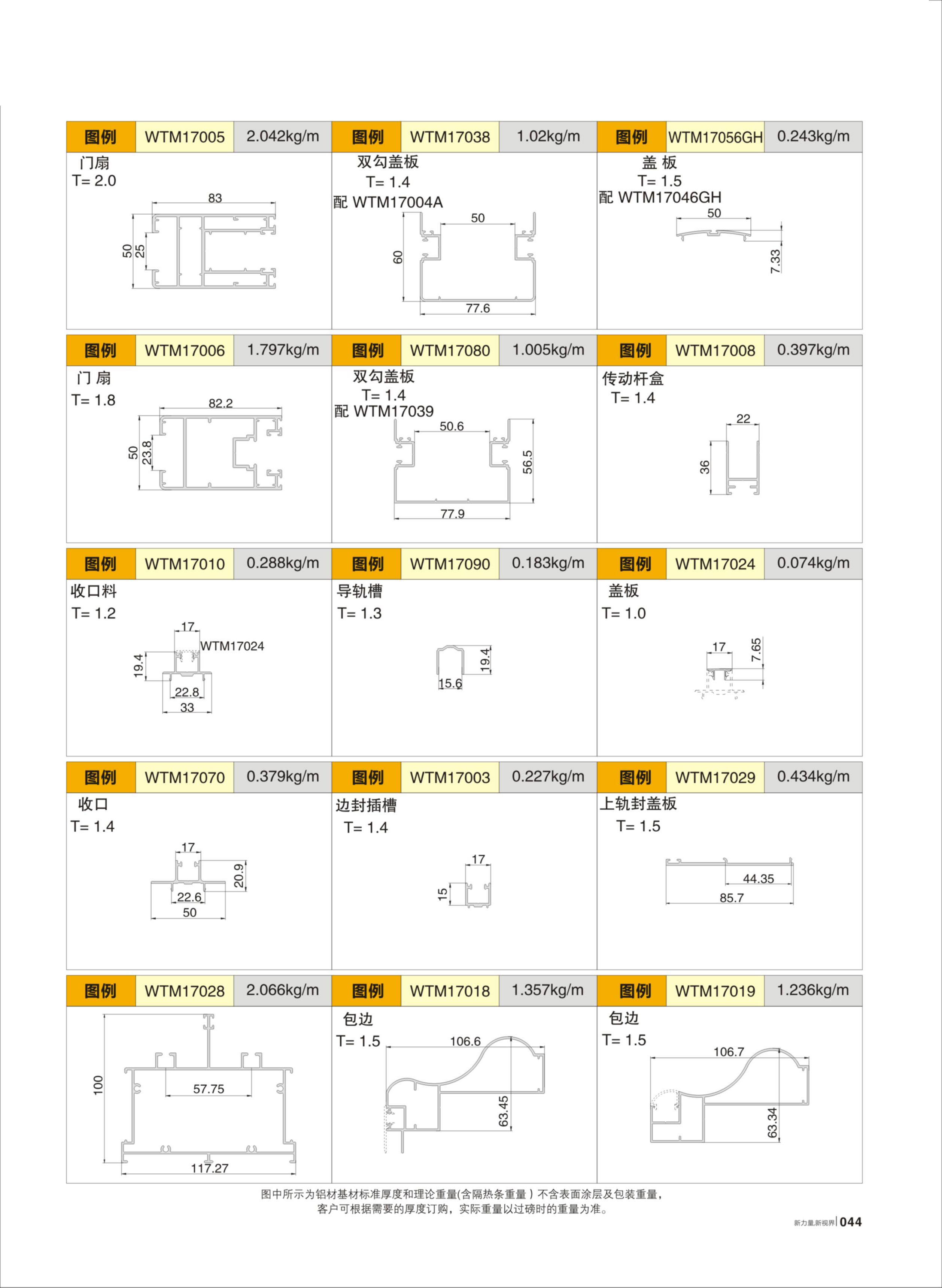 WTM170����������