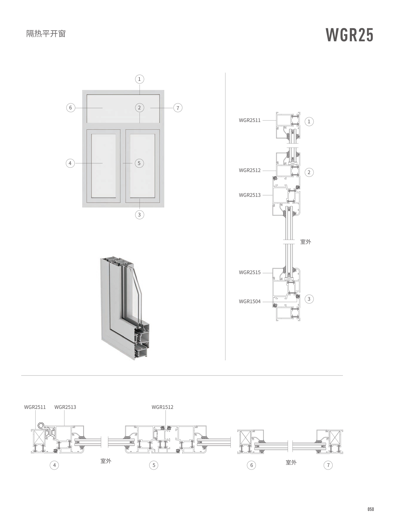 WGR25����ƽ����