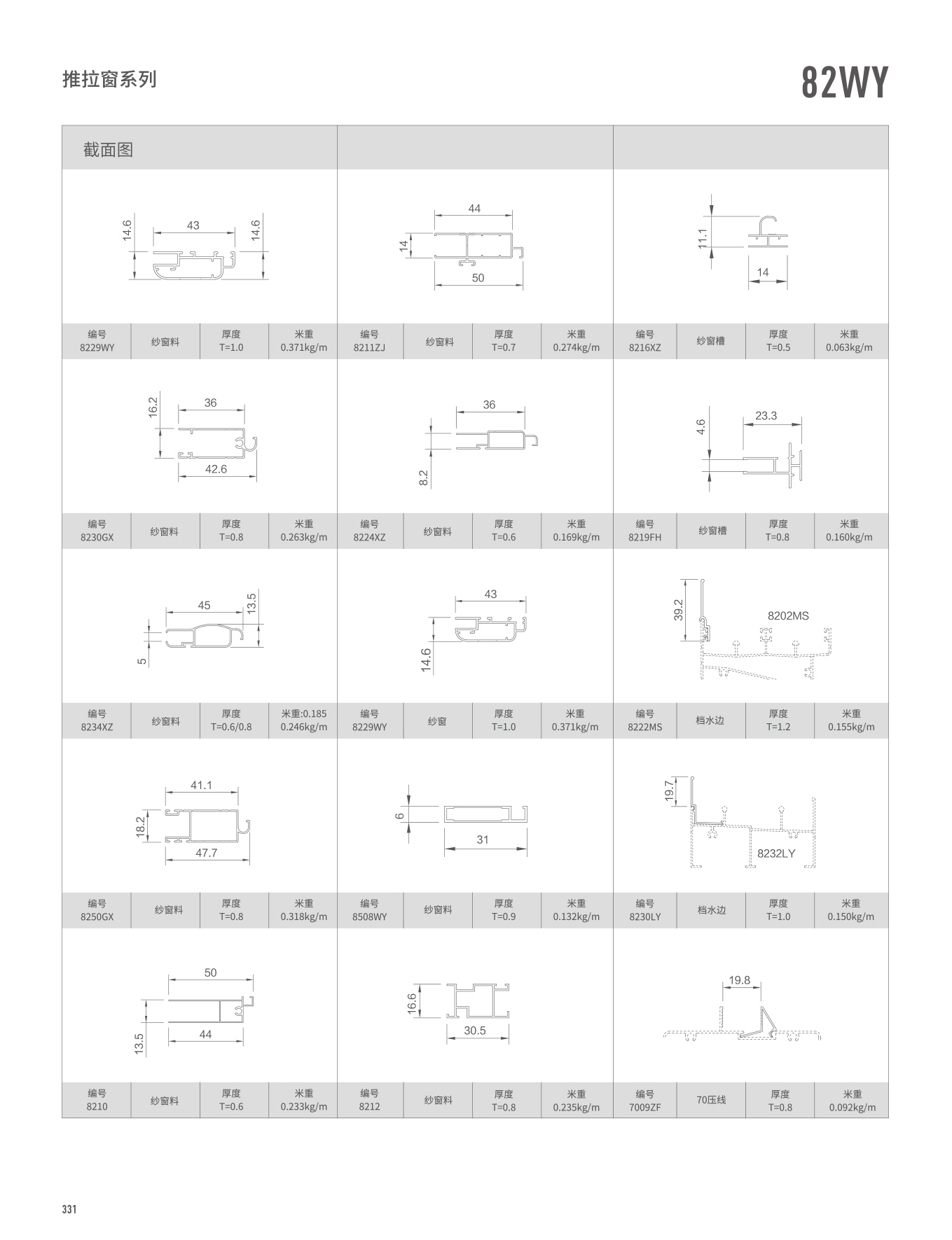 82WYϵ��������