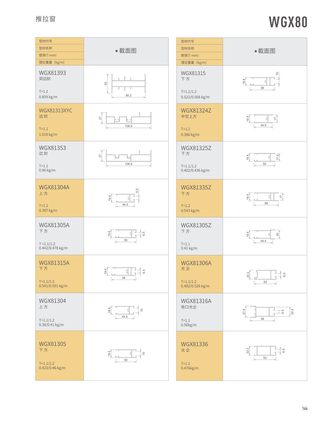 WGX80������