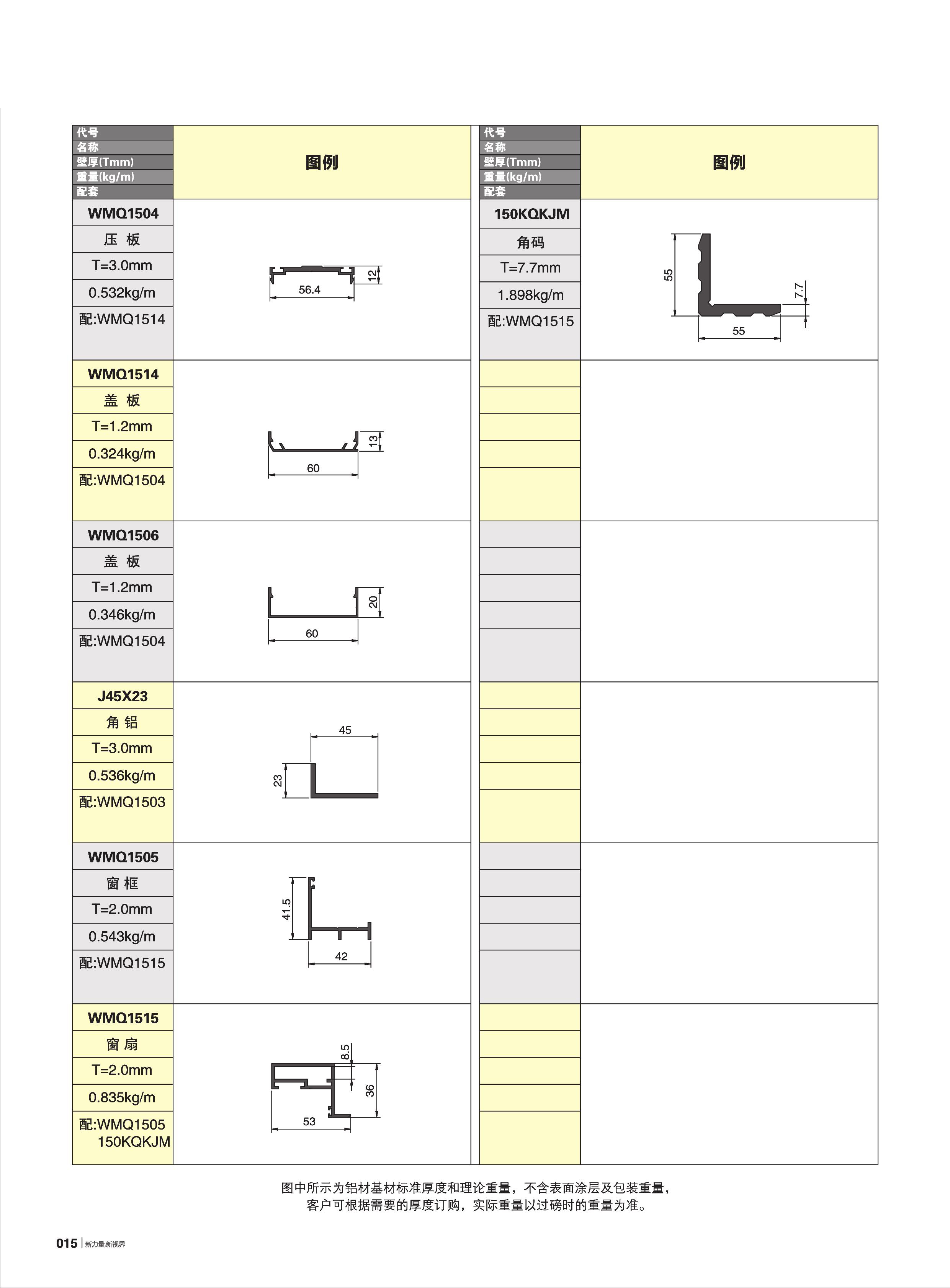 WMQ150ϵ������Ļǽ(60��)
