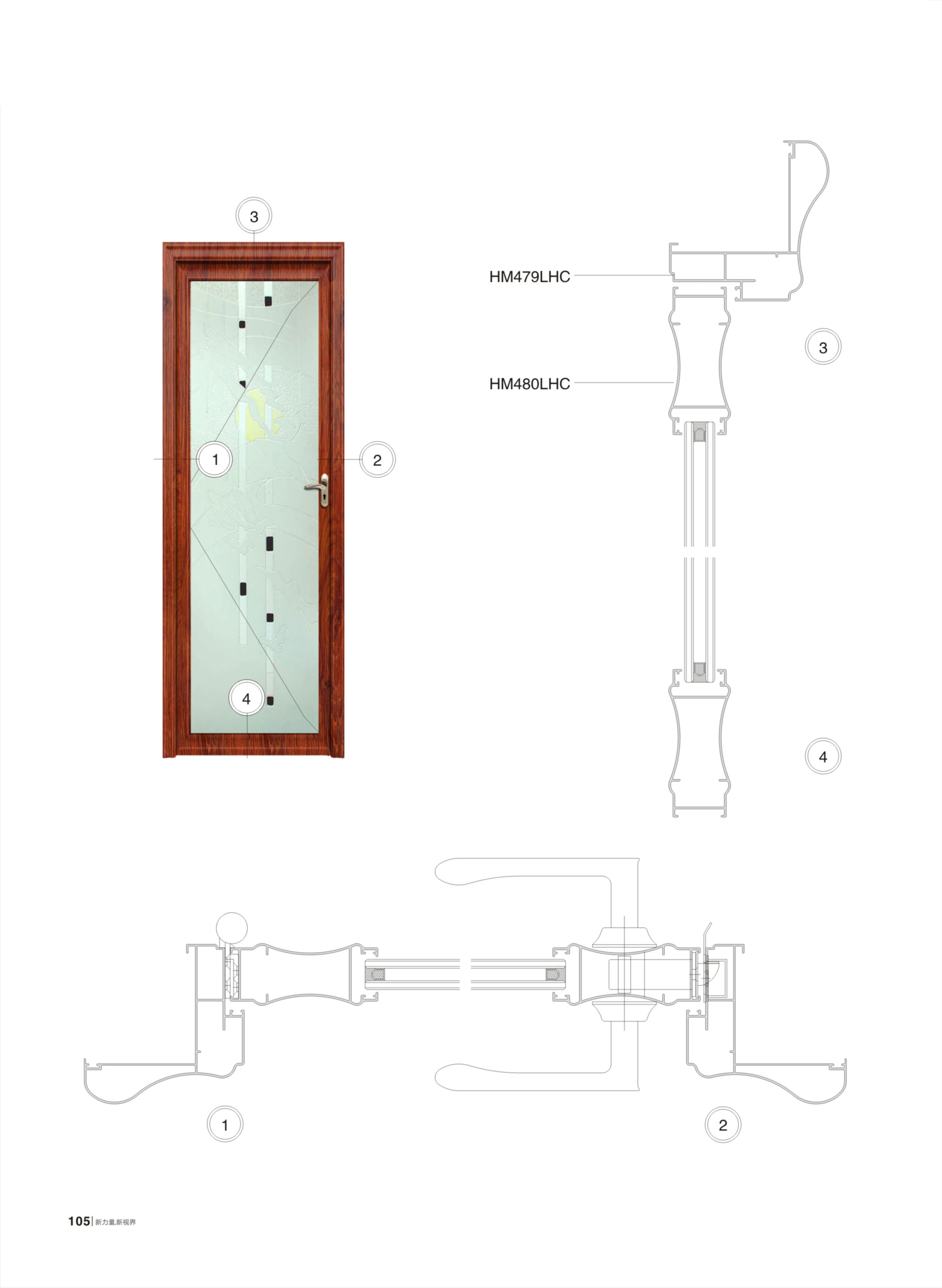 ƽ����(HM��HMP)