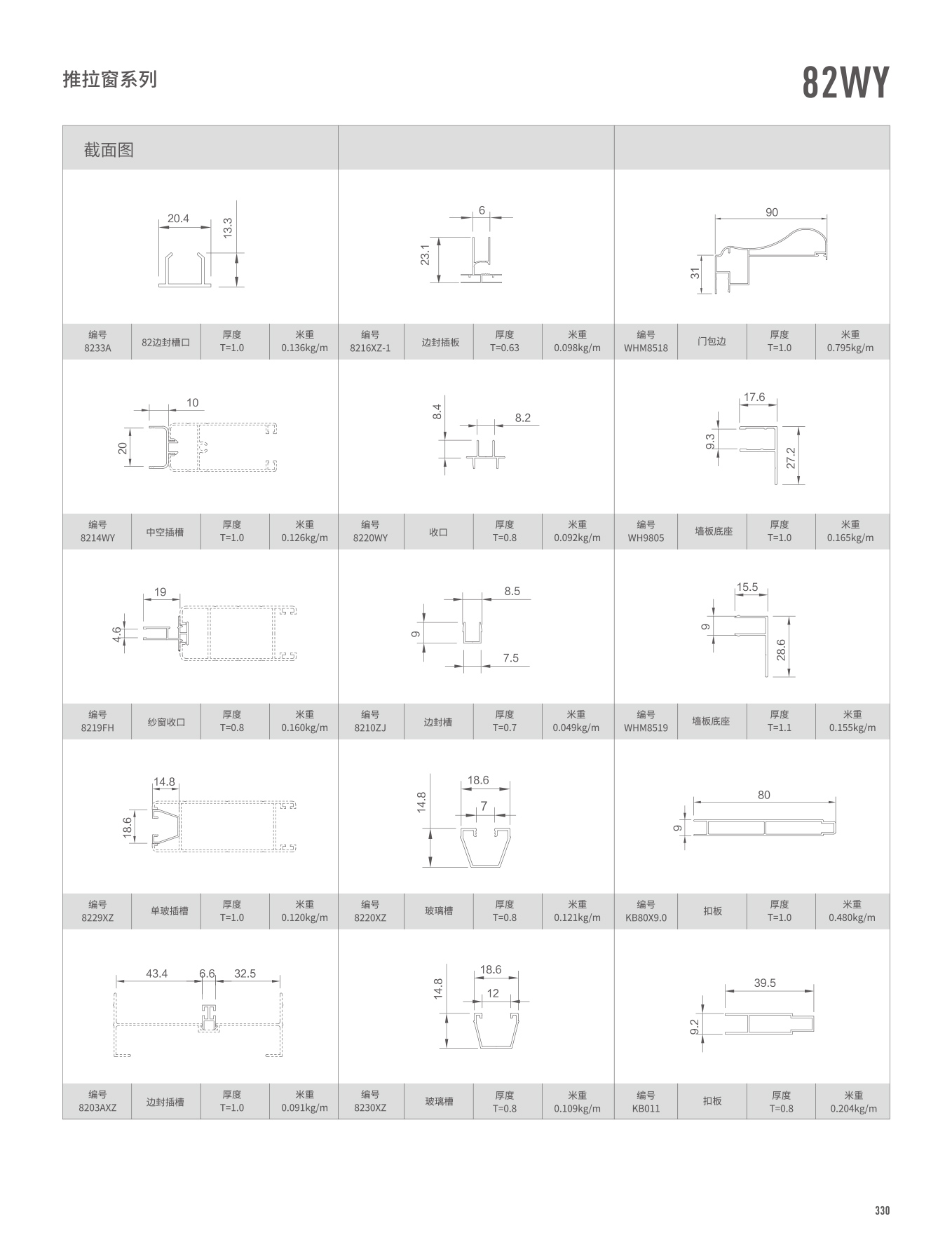 82WYϵ��������