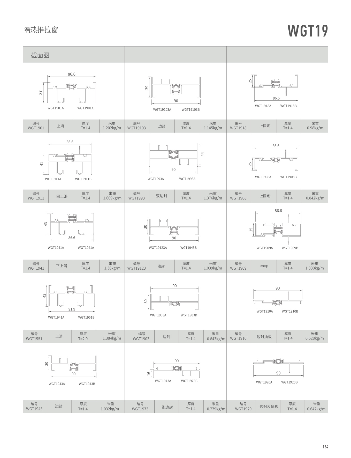 WGT19����������