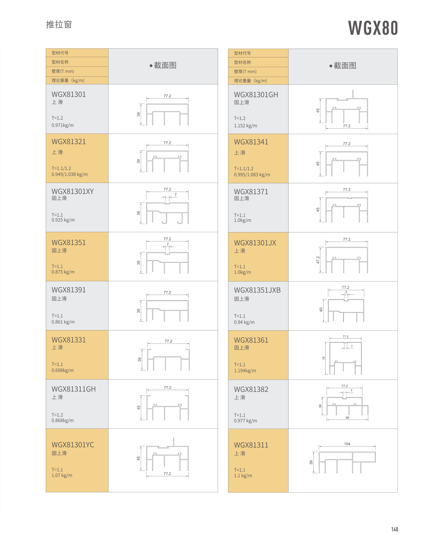 WGX80������