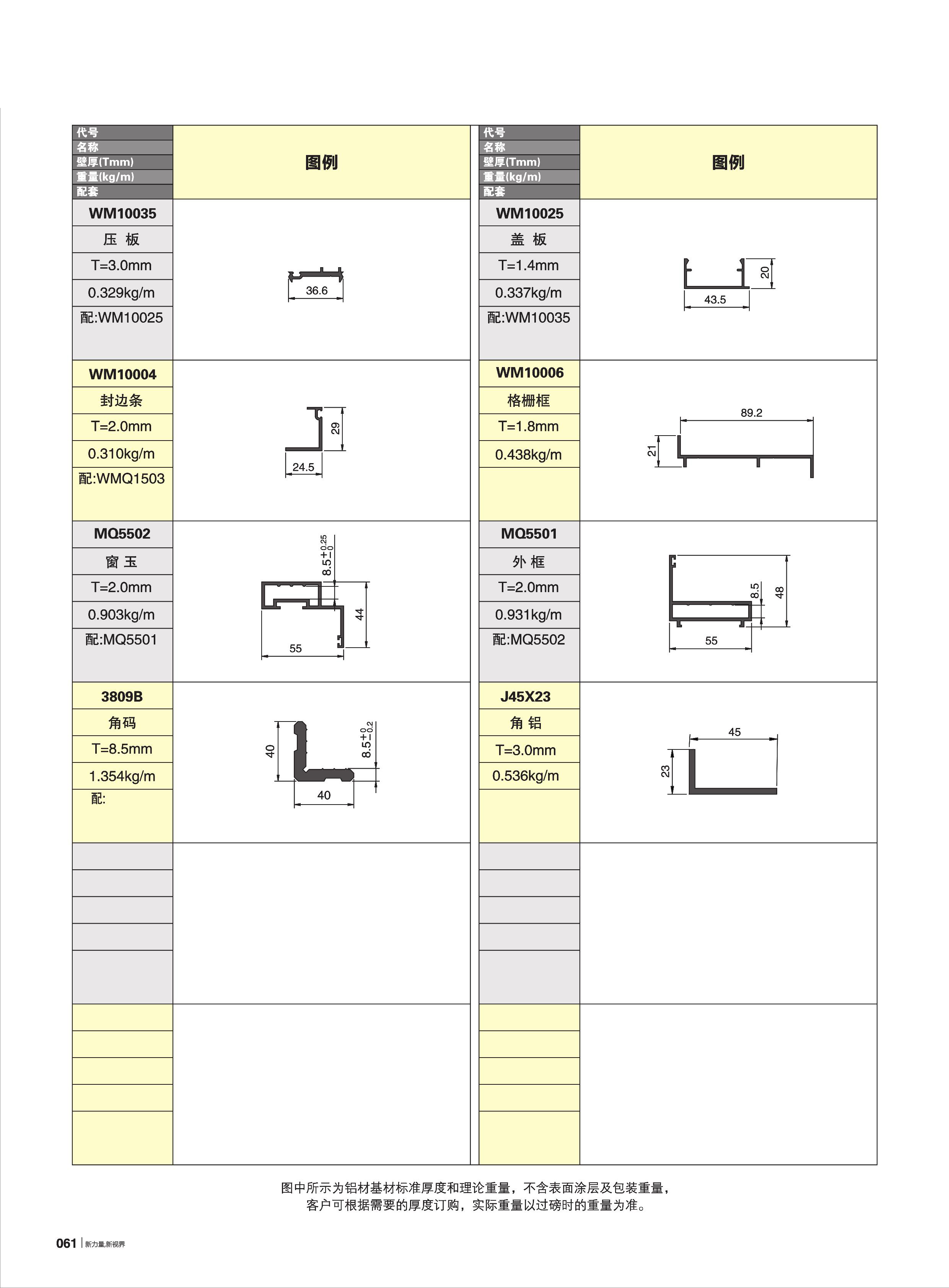 WM100ϵ�и���Ļǽ(60��)
