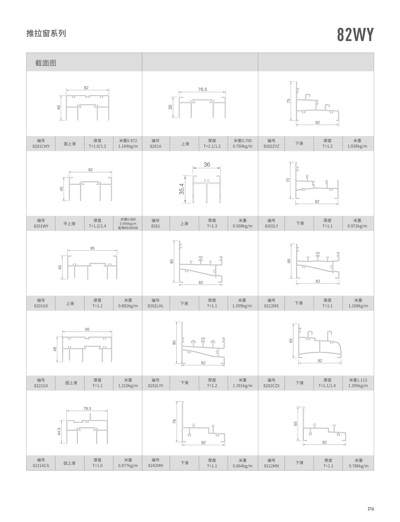 82WYϵ��������