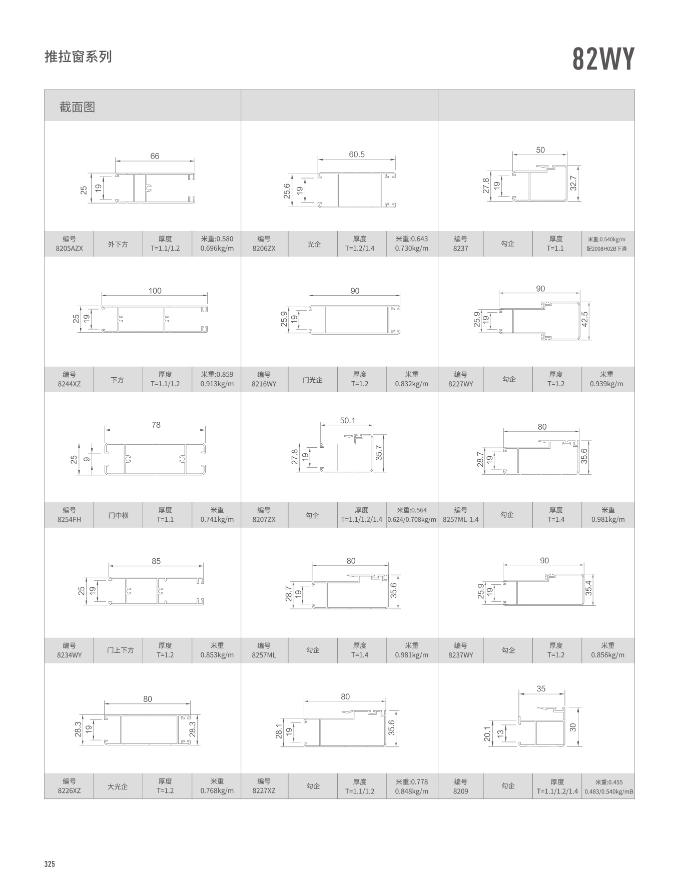 82WYϵ��������