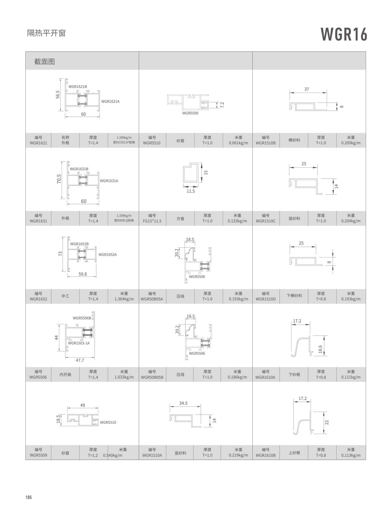 WGR16����ƽ���š���