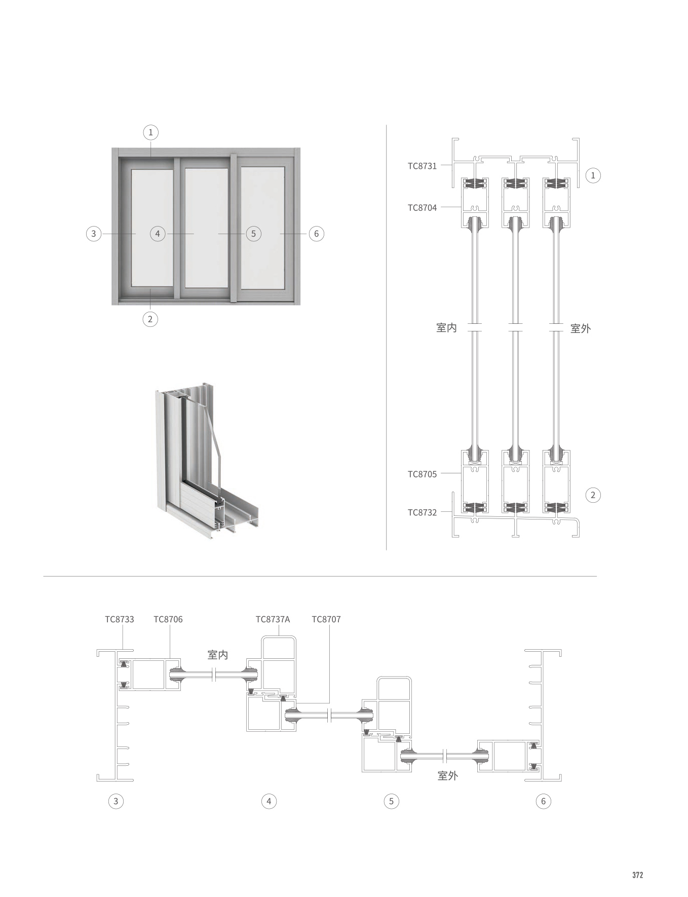 TC87ϵ��������