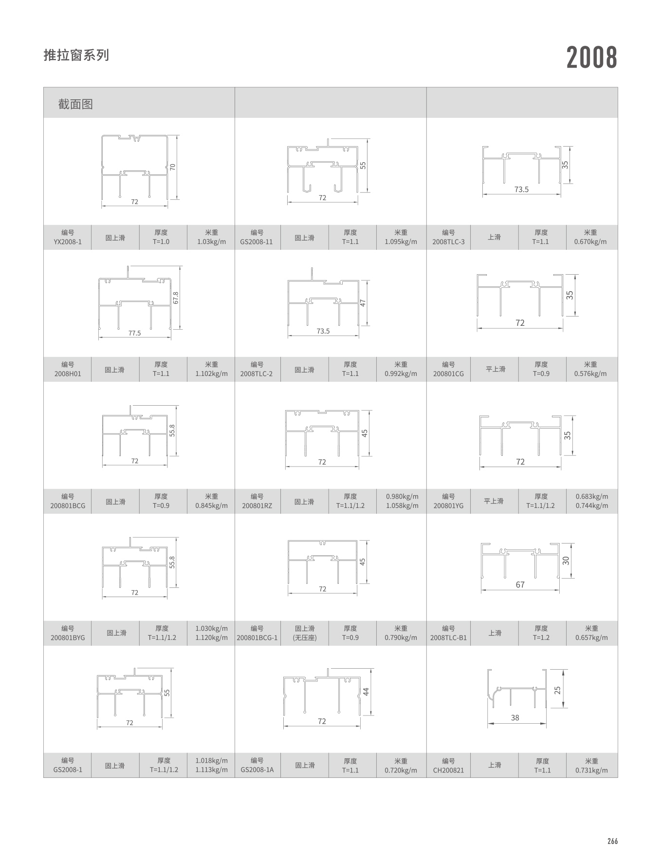 2008ϵ��������