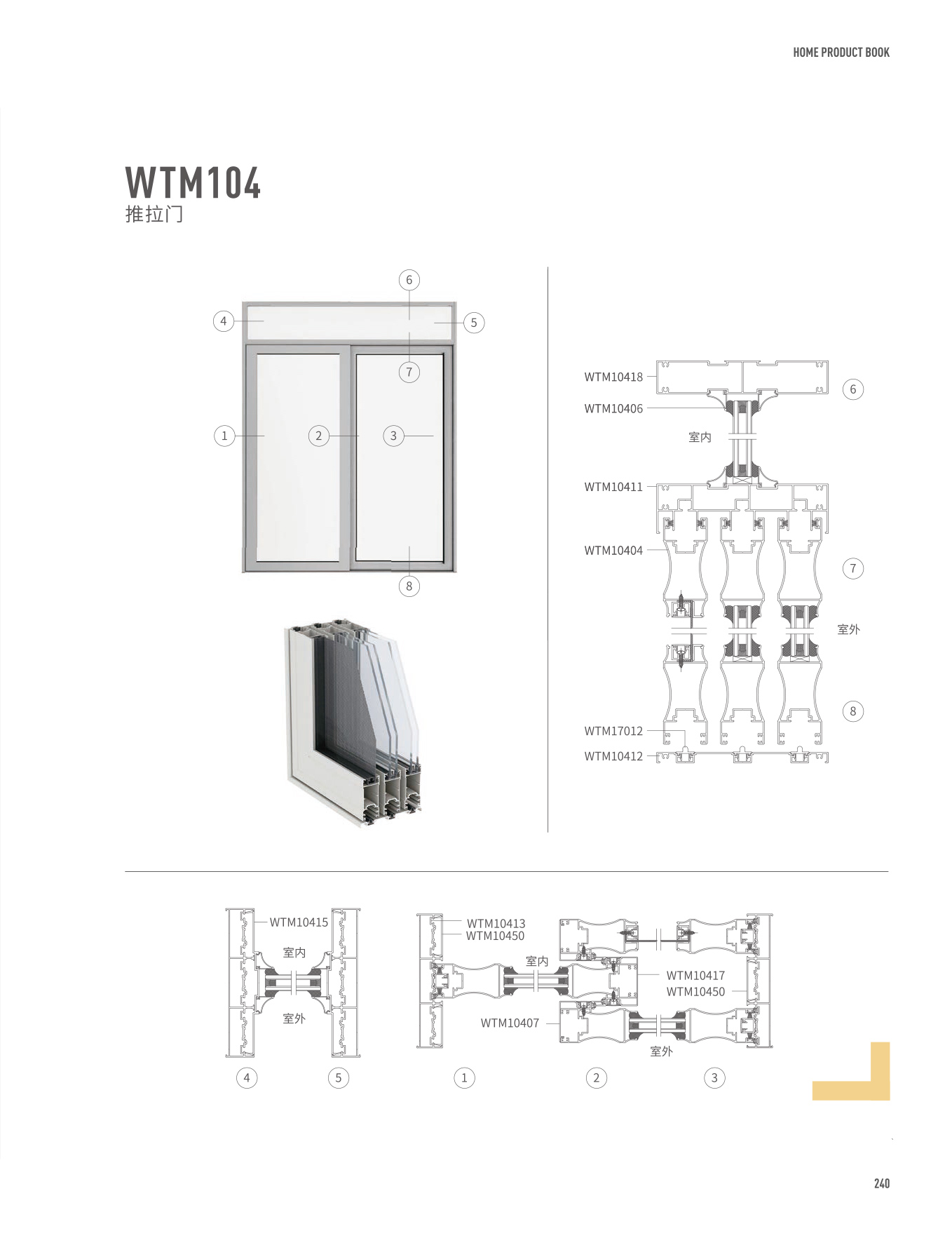 WTM104������