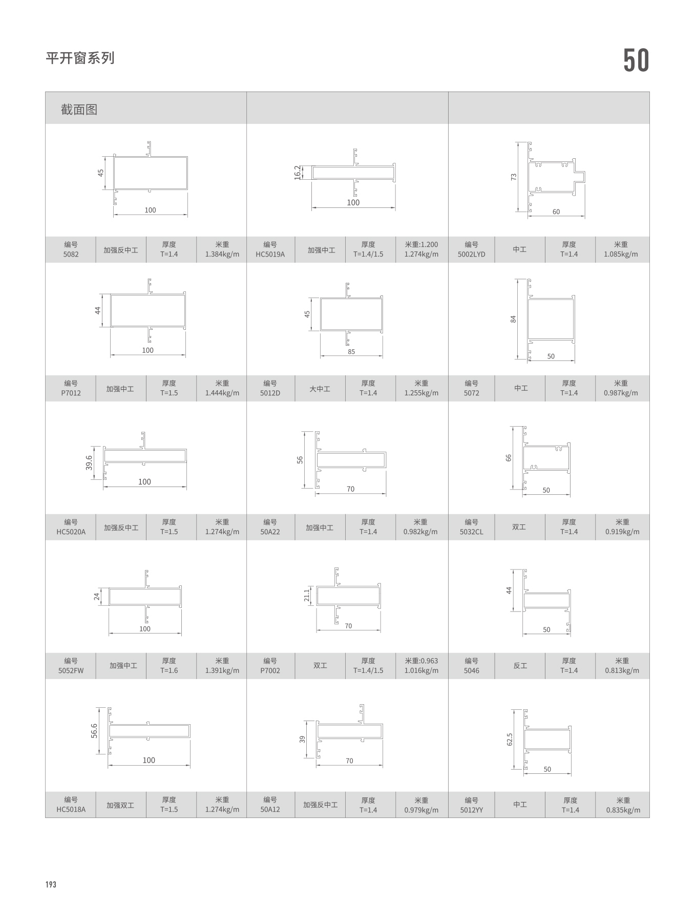 50ϵ��ƽ����