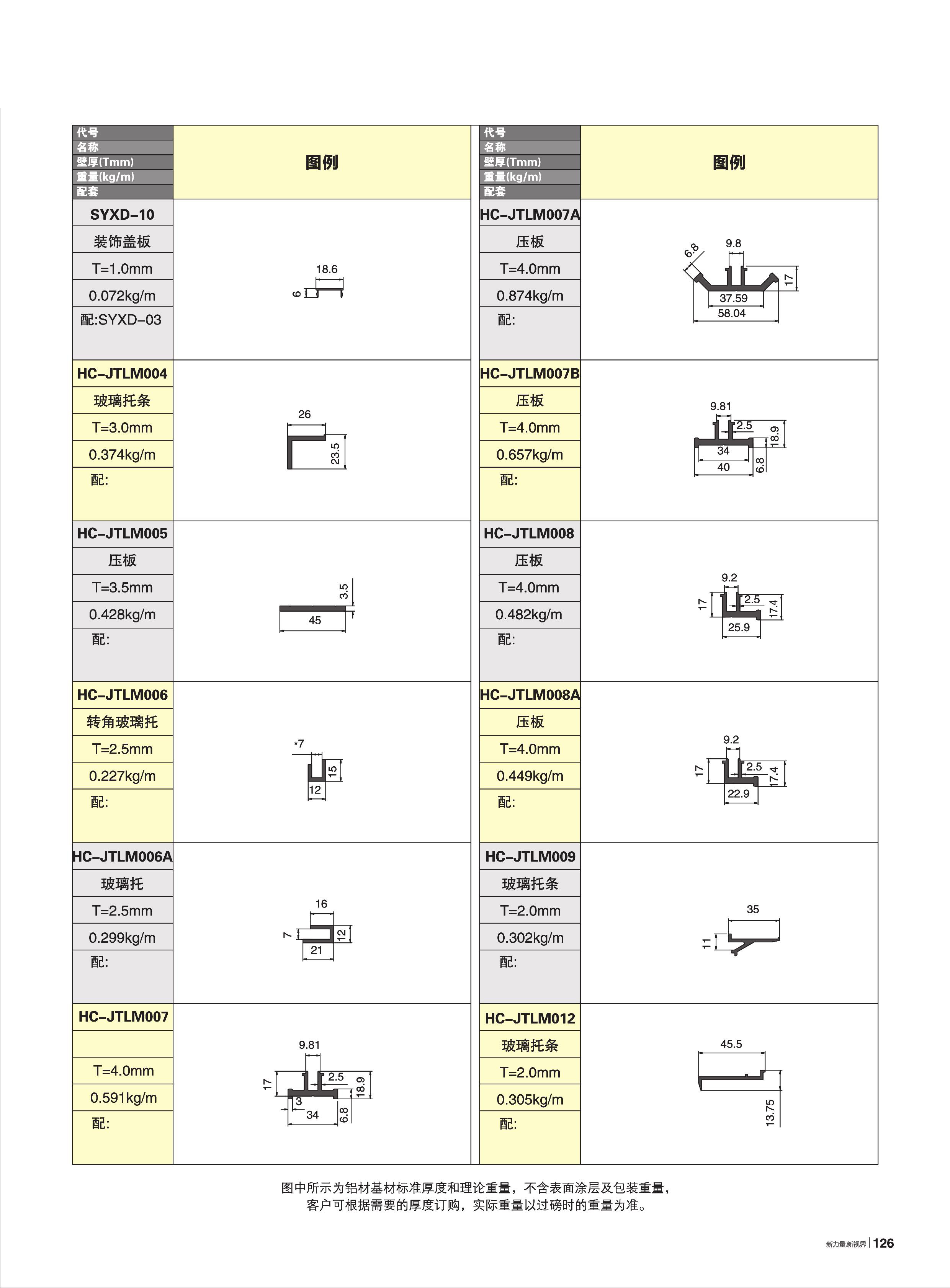 90-HC-JTL135ϵ������Ļǽ