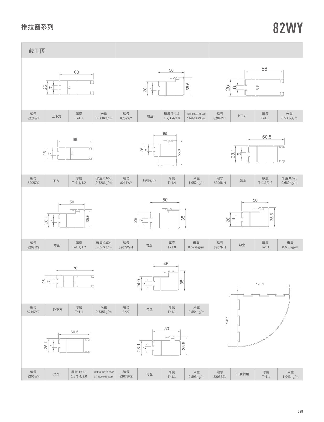 82WYϵ��������
