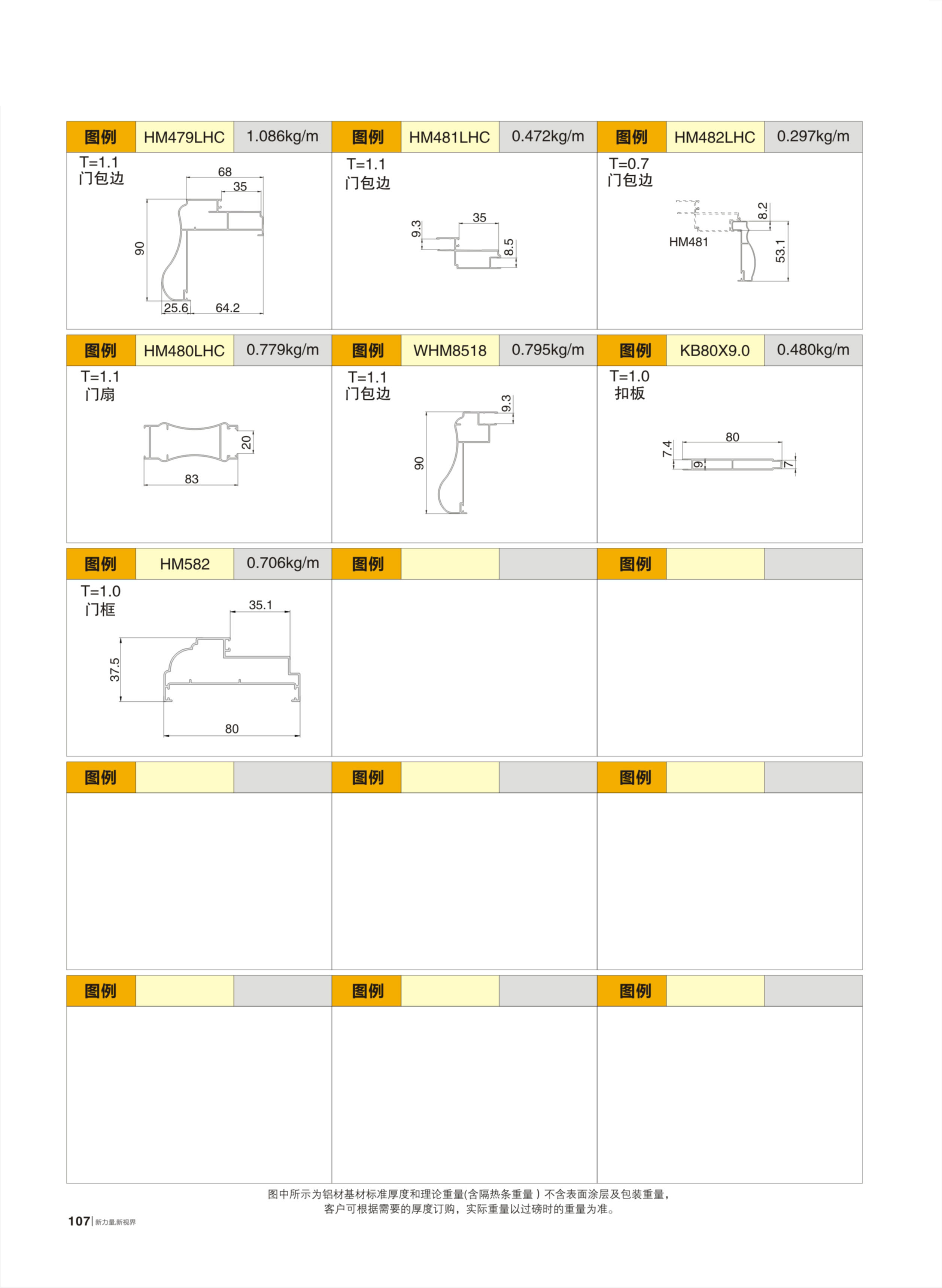 ƽ����(HM��HMP)