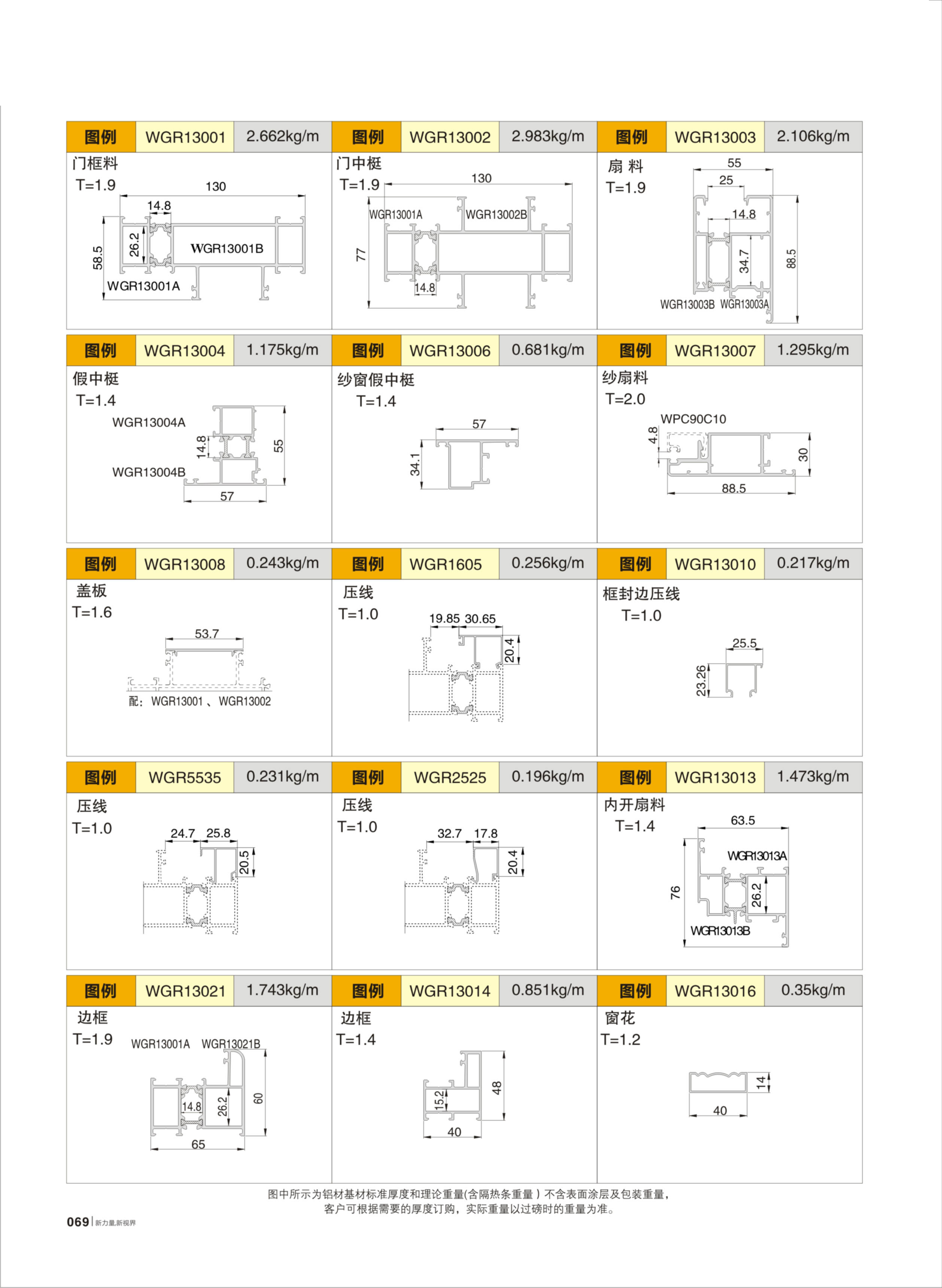 WGR130�������ƽ���Ŵ�