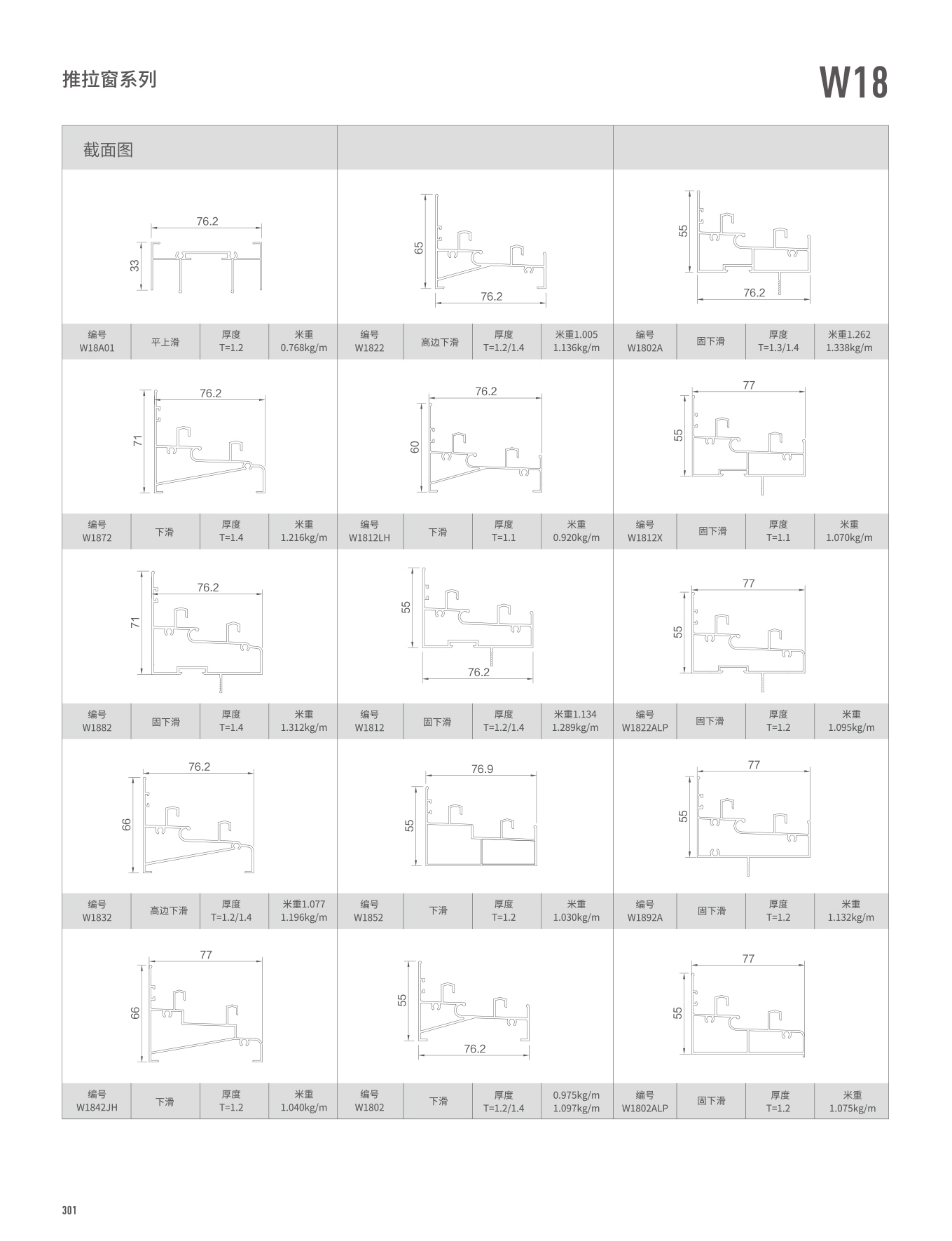 W18ϵ��������